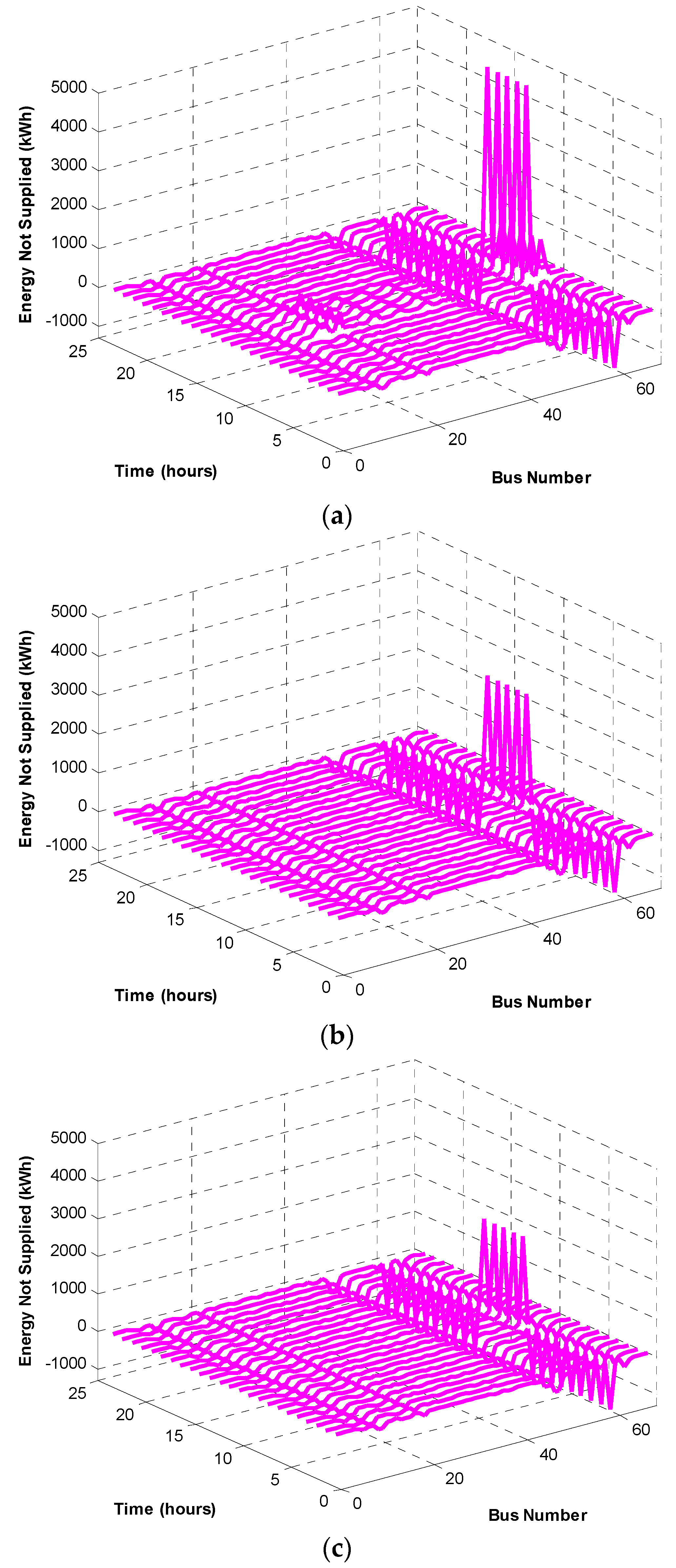 Sustainability 16 02379 g010a