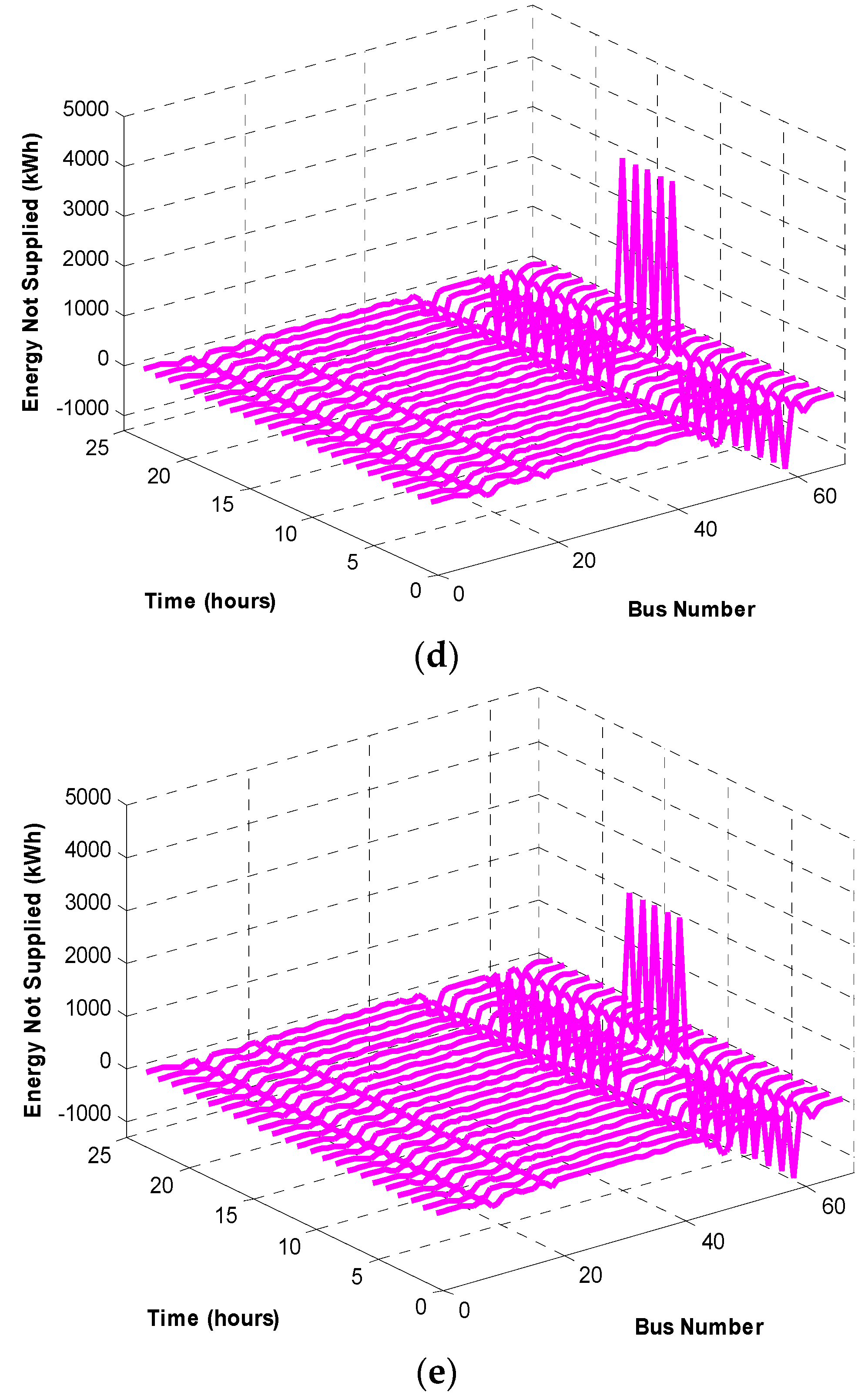 Sustainability 16 02379 g010b