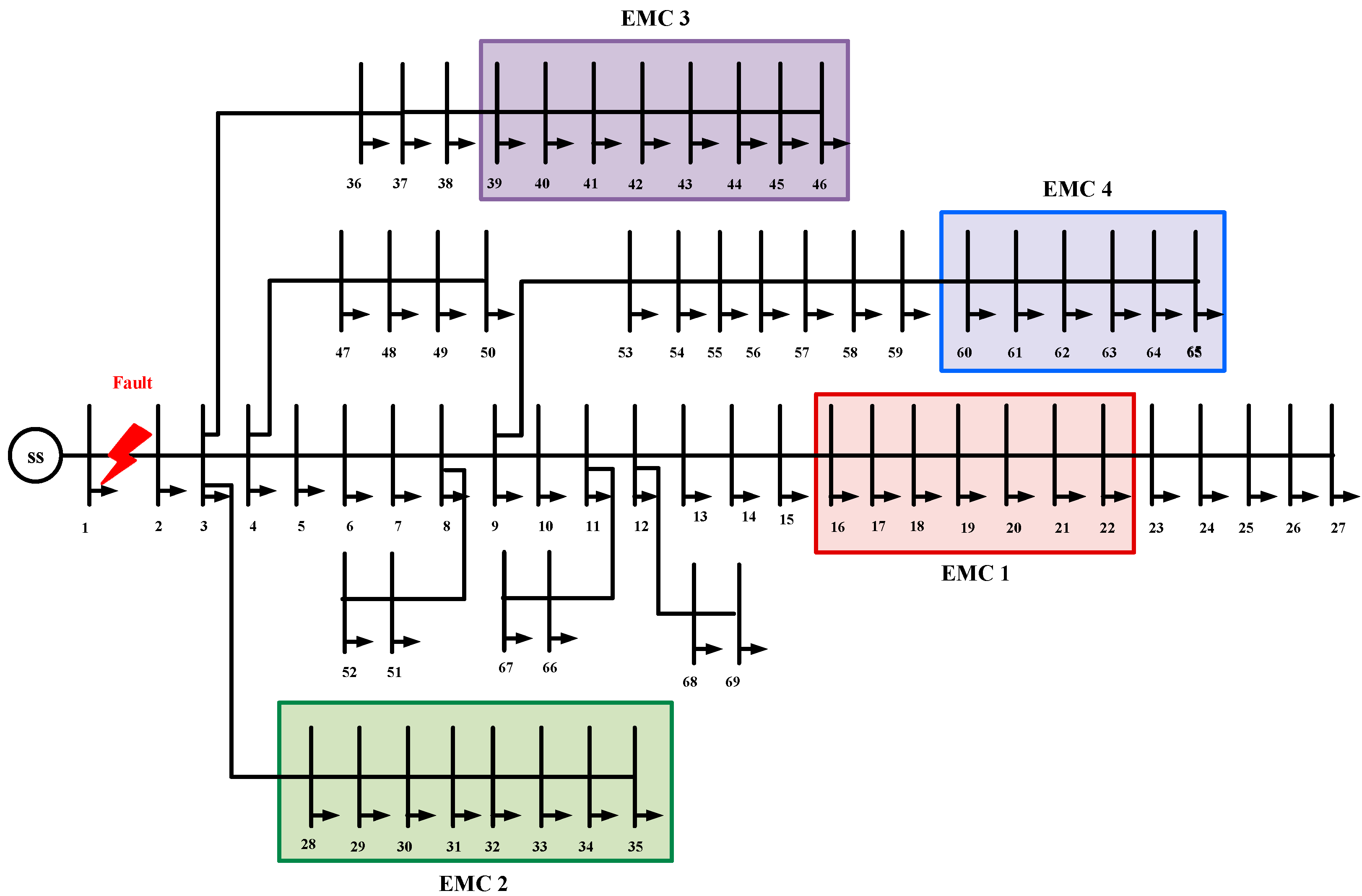 Sustainability 16 02379 g014