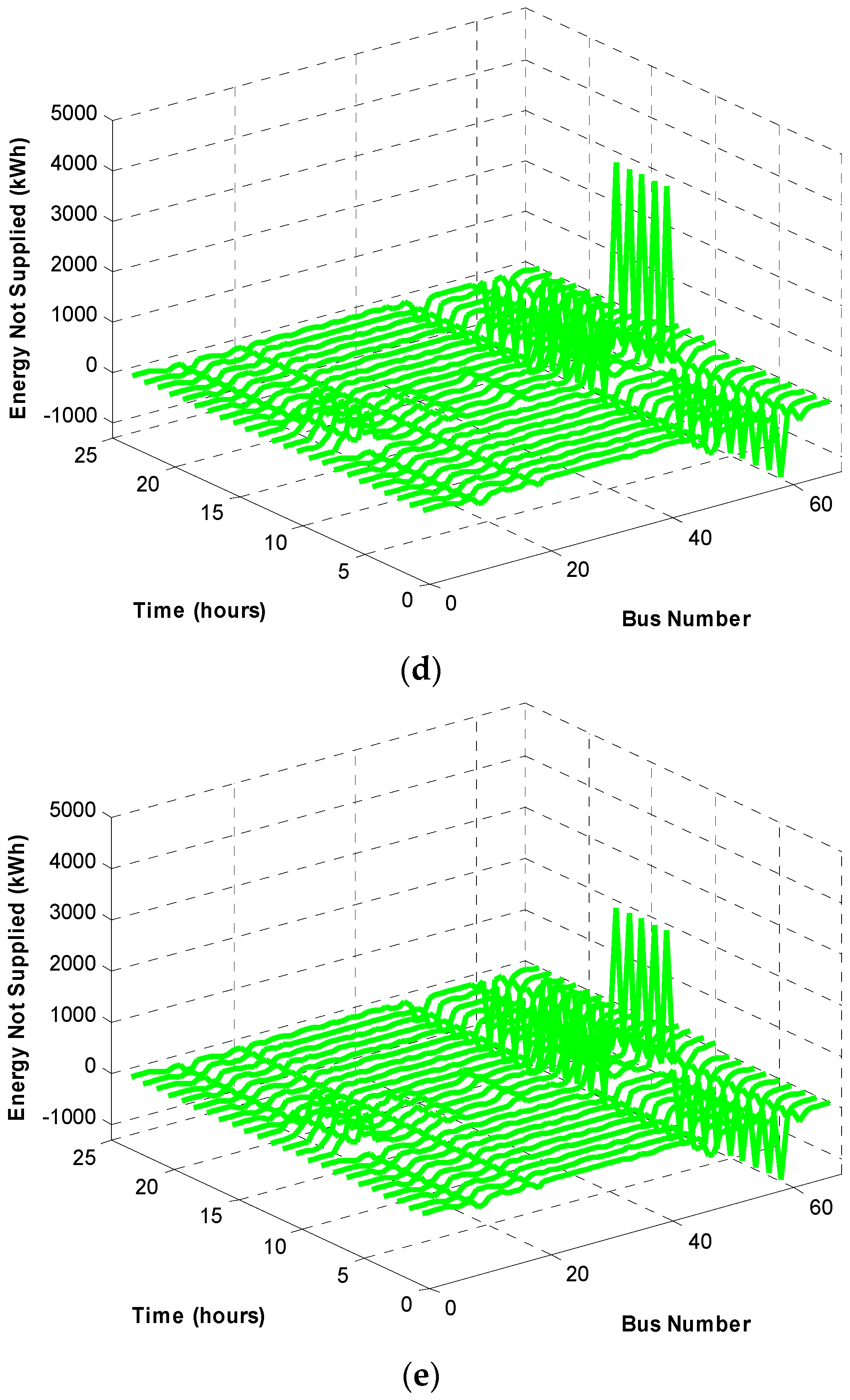 Sustainability 16 02379 g016b