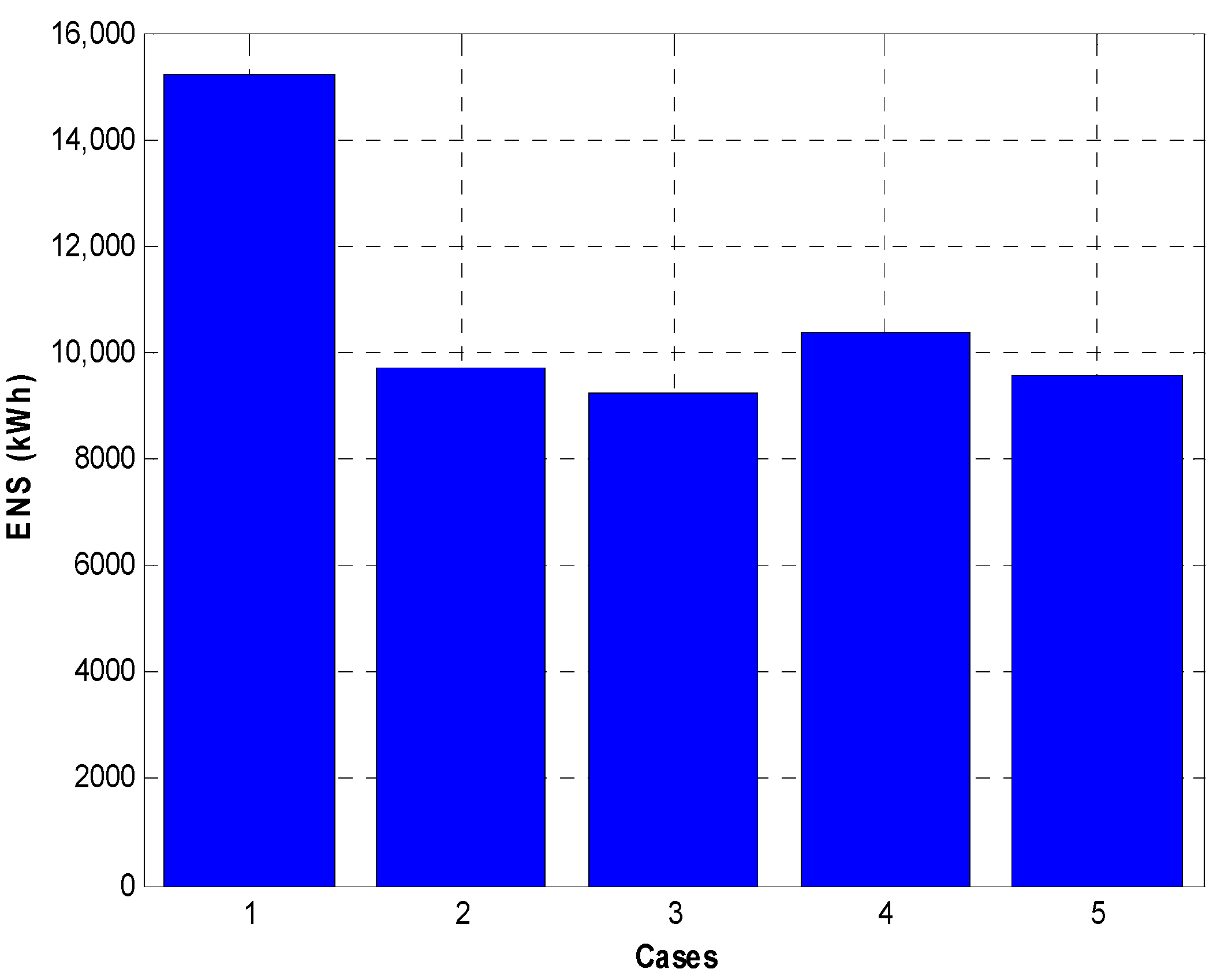 Sustainability 16 02379 g017