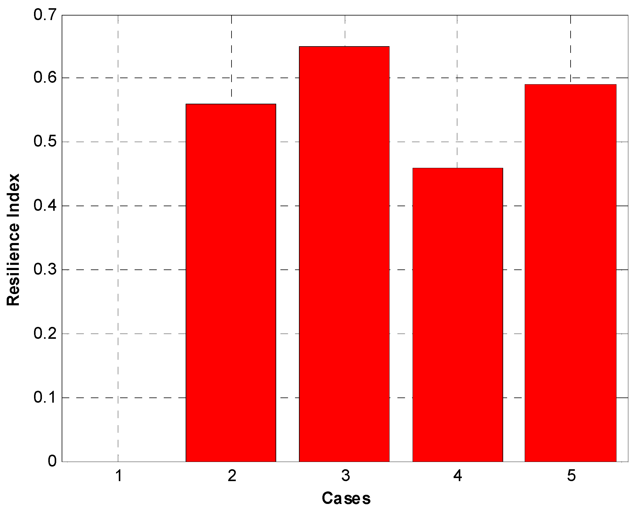 Sustainability 16 02379 g018