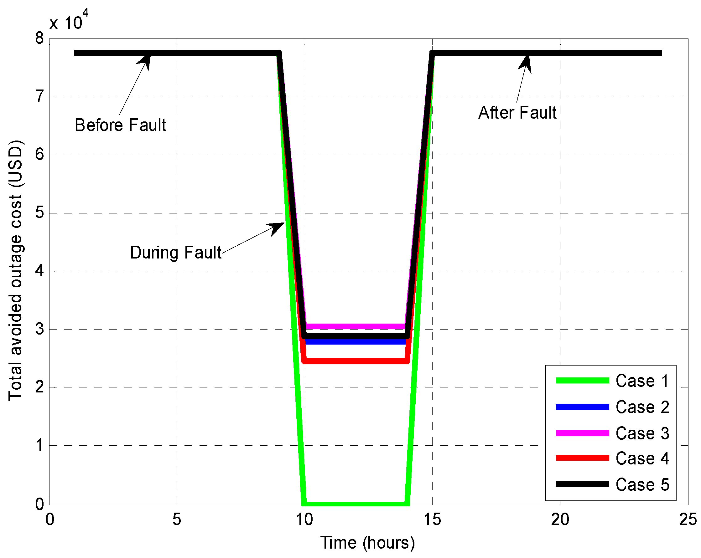 Sustainability 16 02379 g019