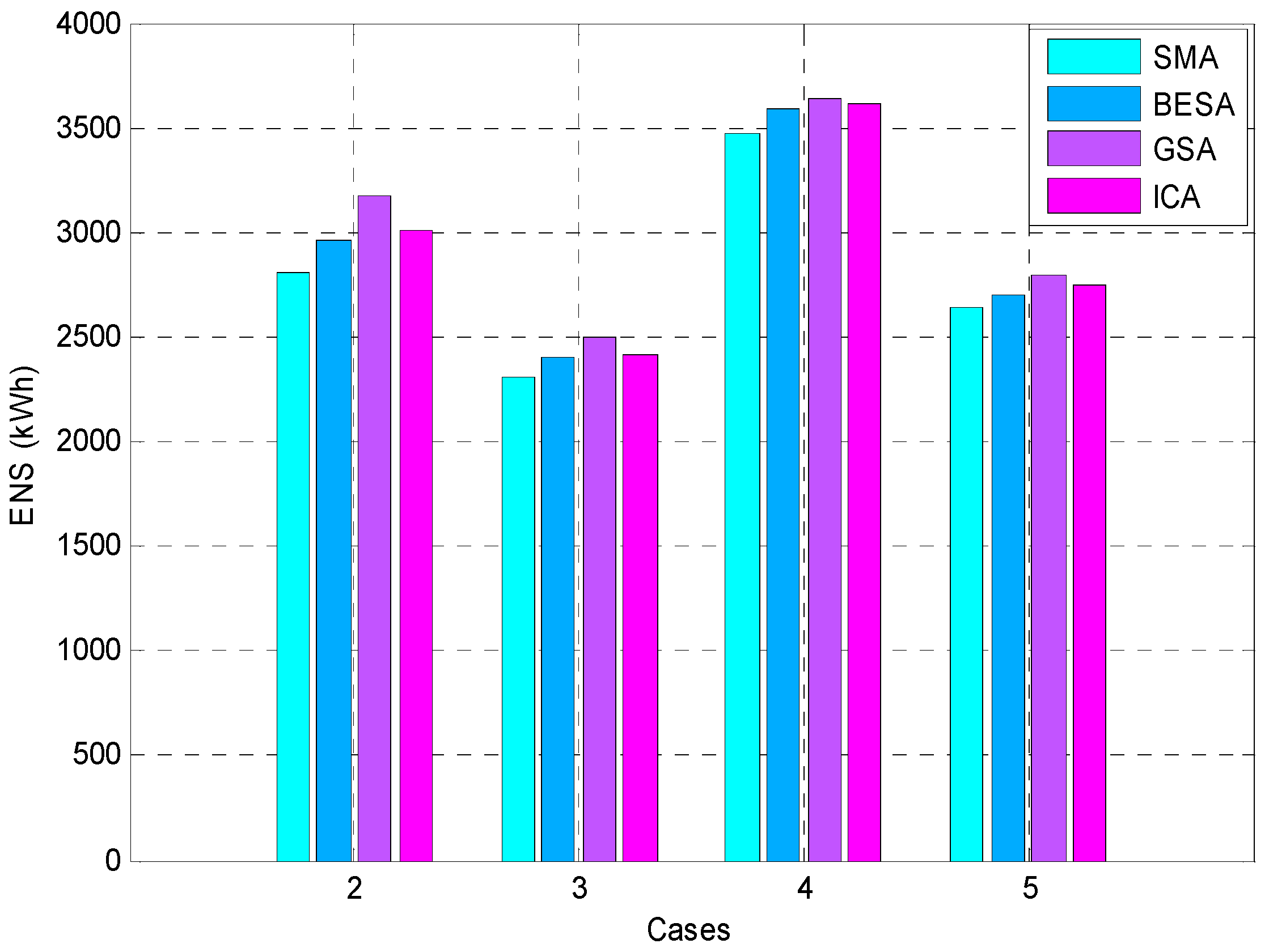 Sustainability 16 02379 g020