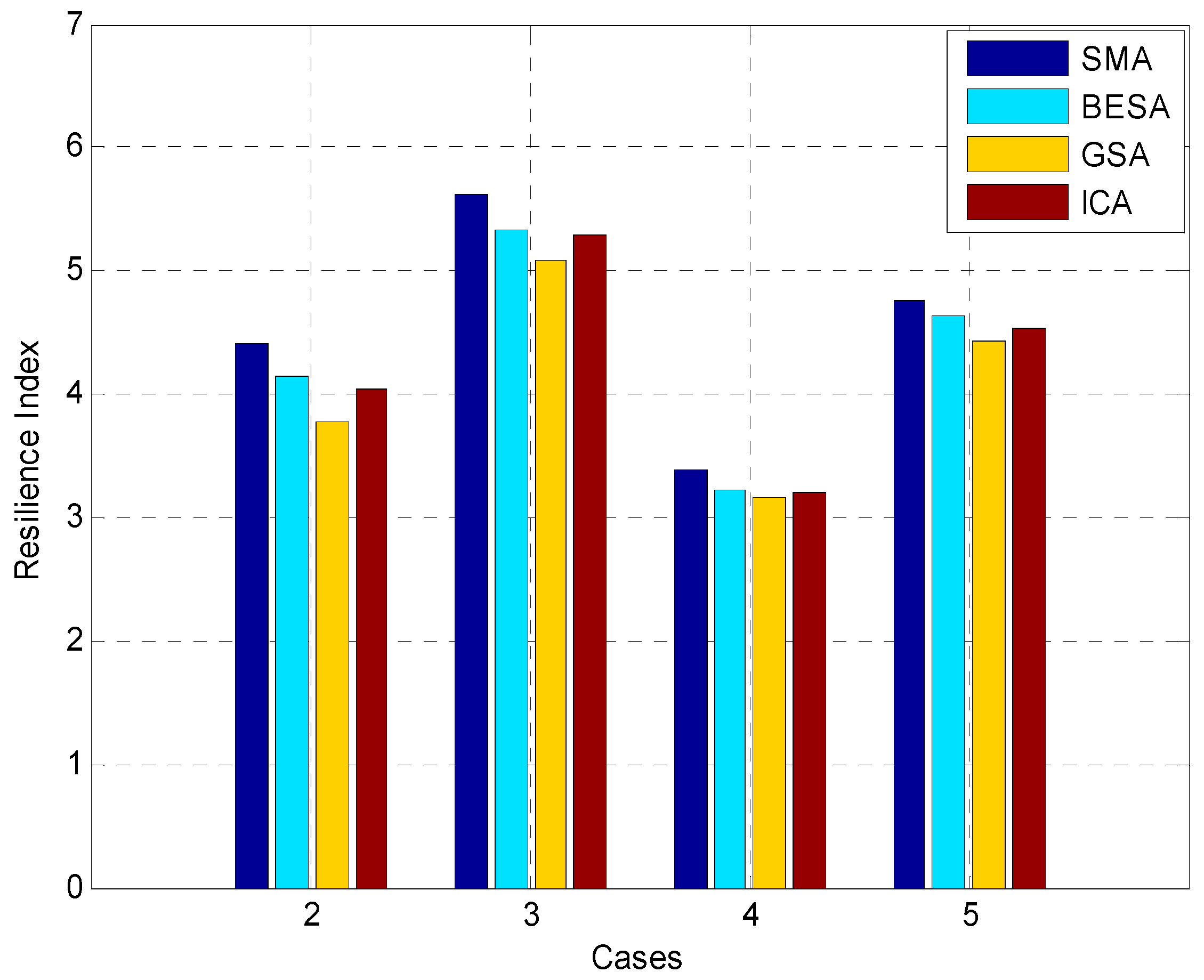 Sustainability 16 02379 g021