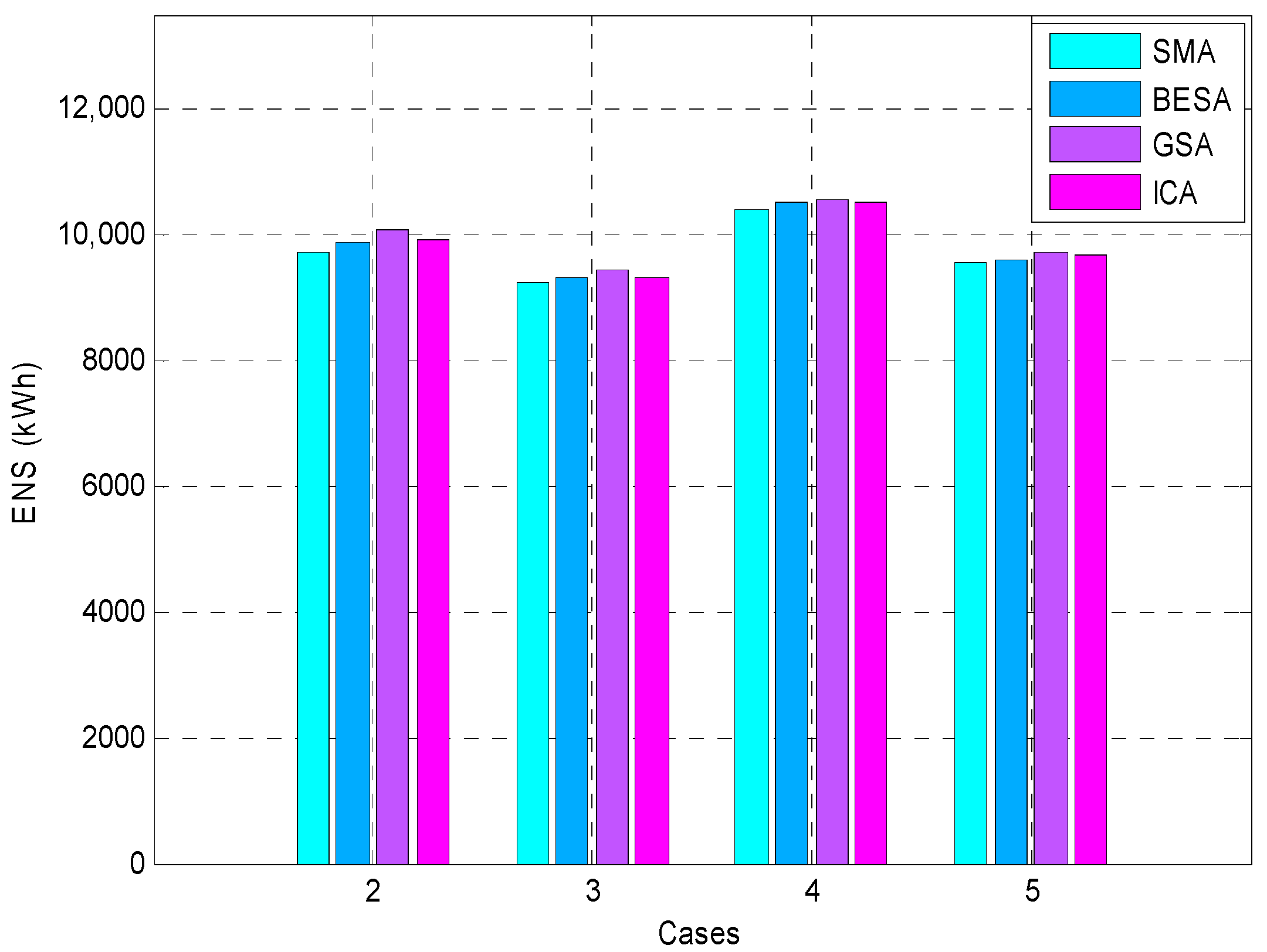 Sustainability 16 02379 g022