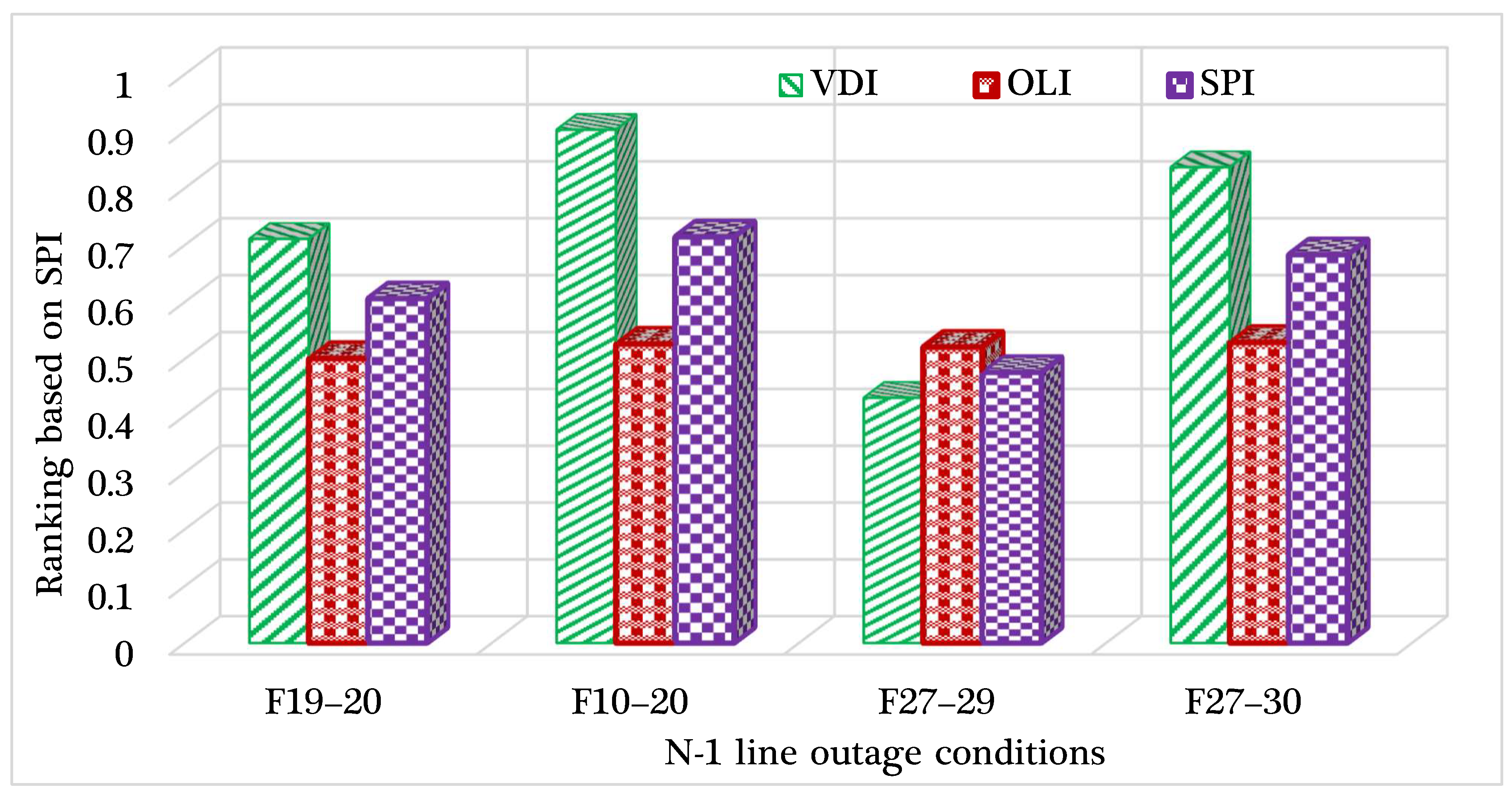 Sustainability 16 02380 g003