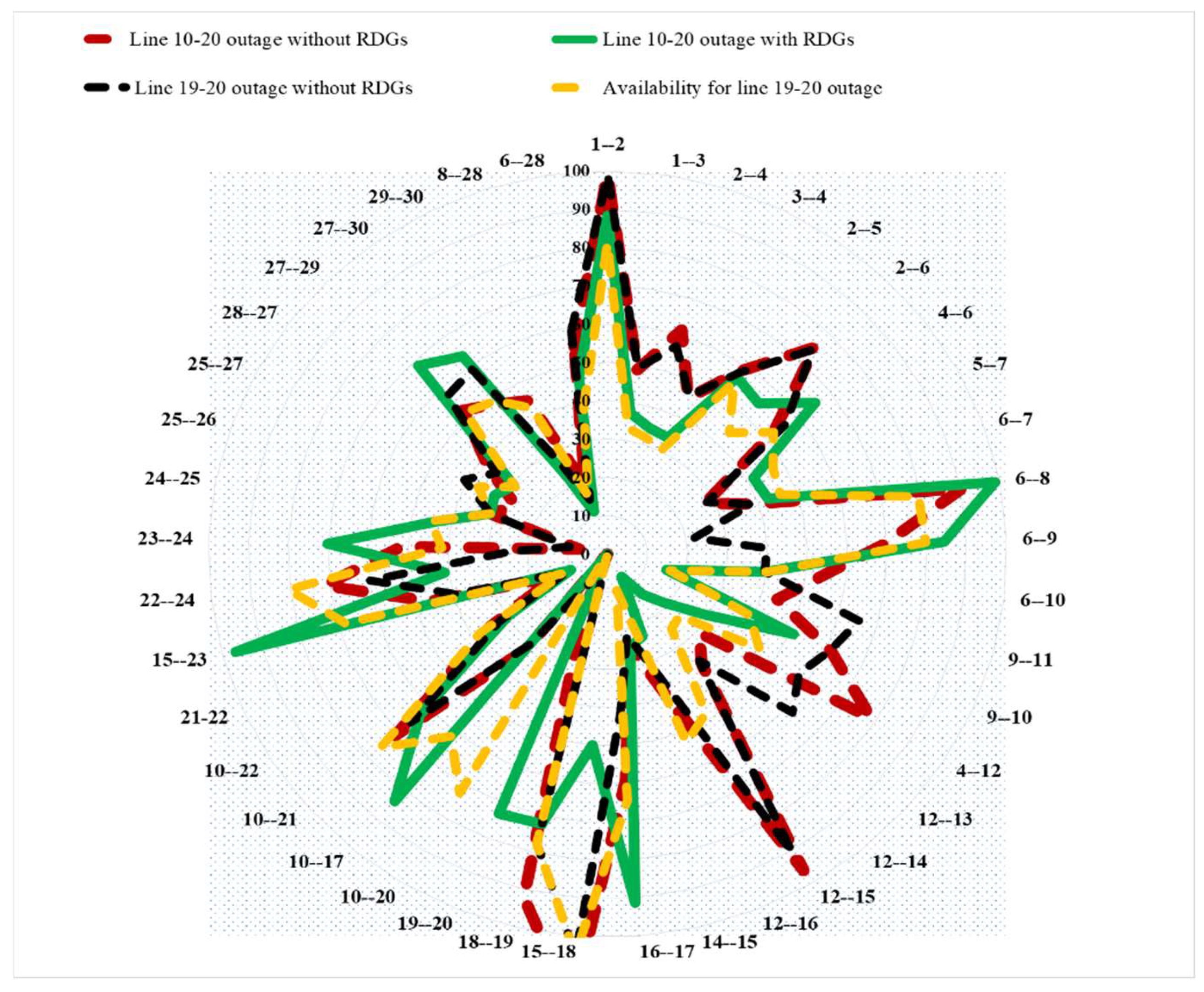 Sustainability 16 02380 g006