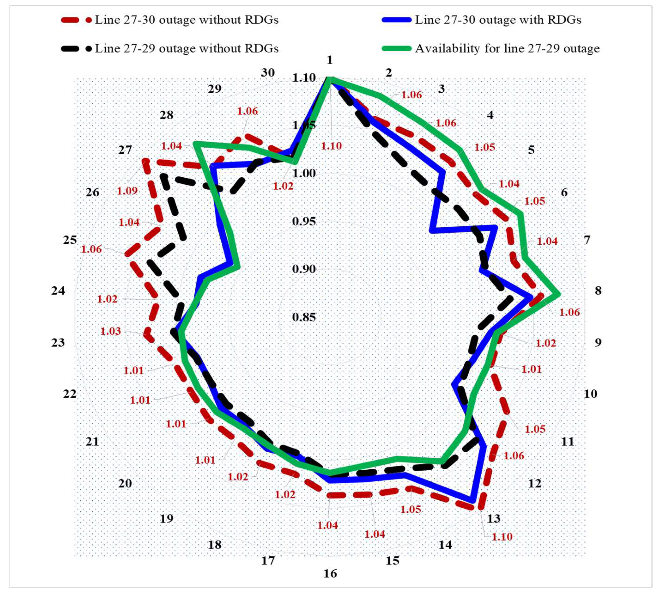 Sustainability 16 02380 g011