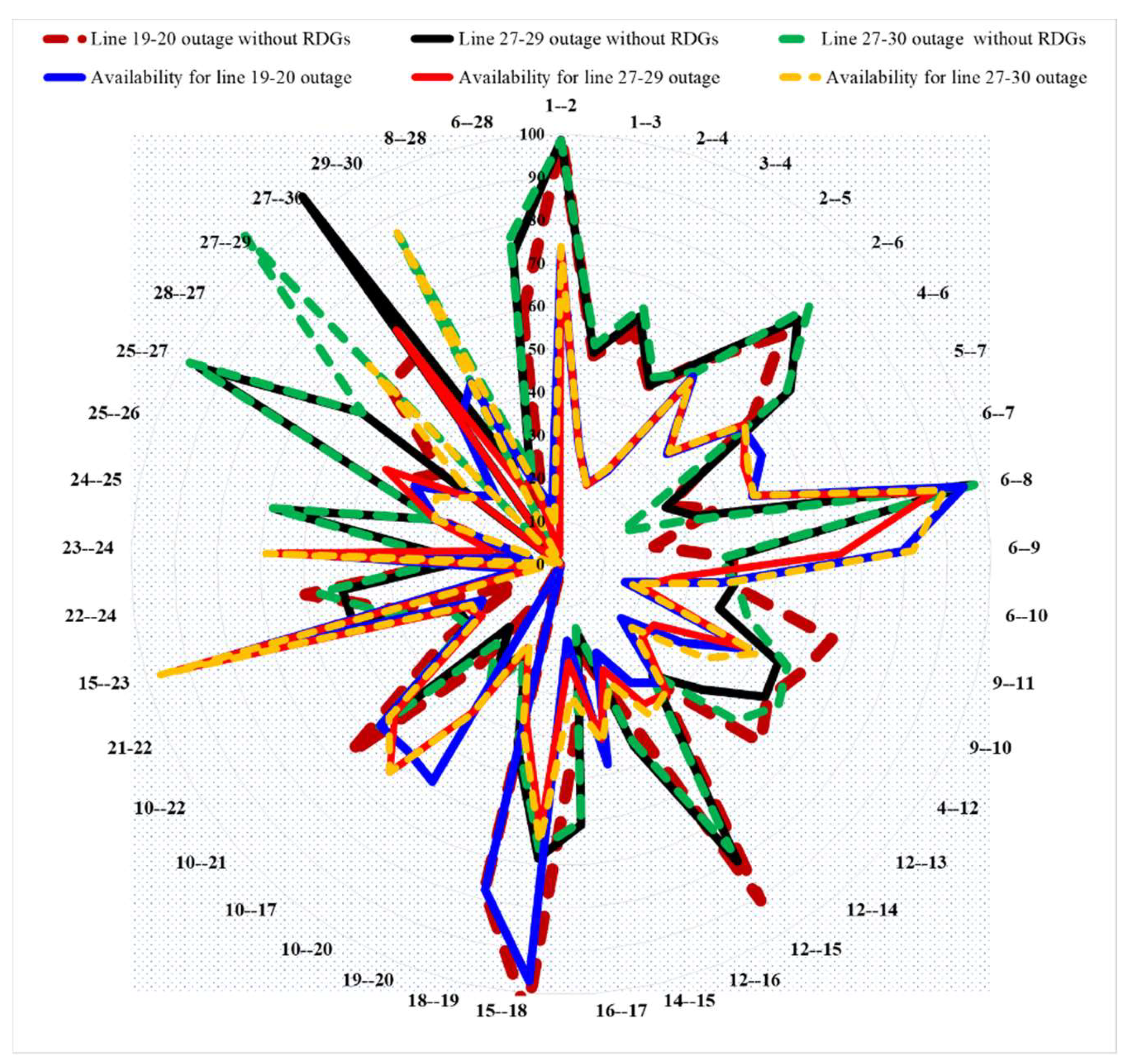 Sustainability 16 02380 g014