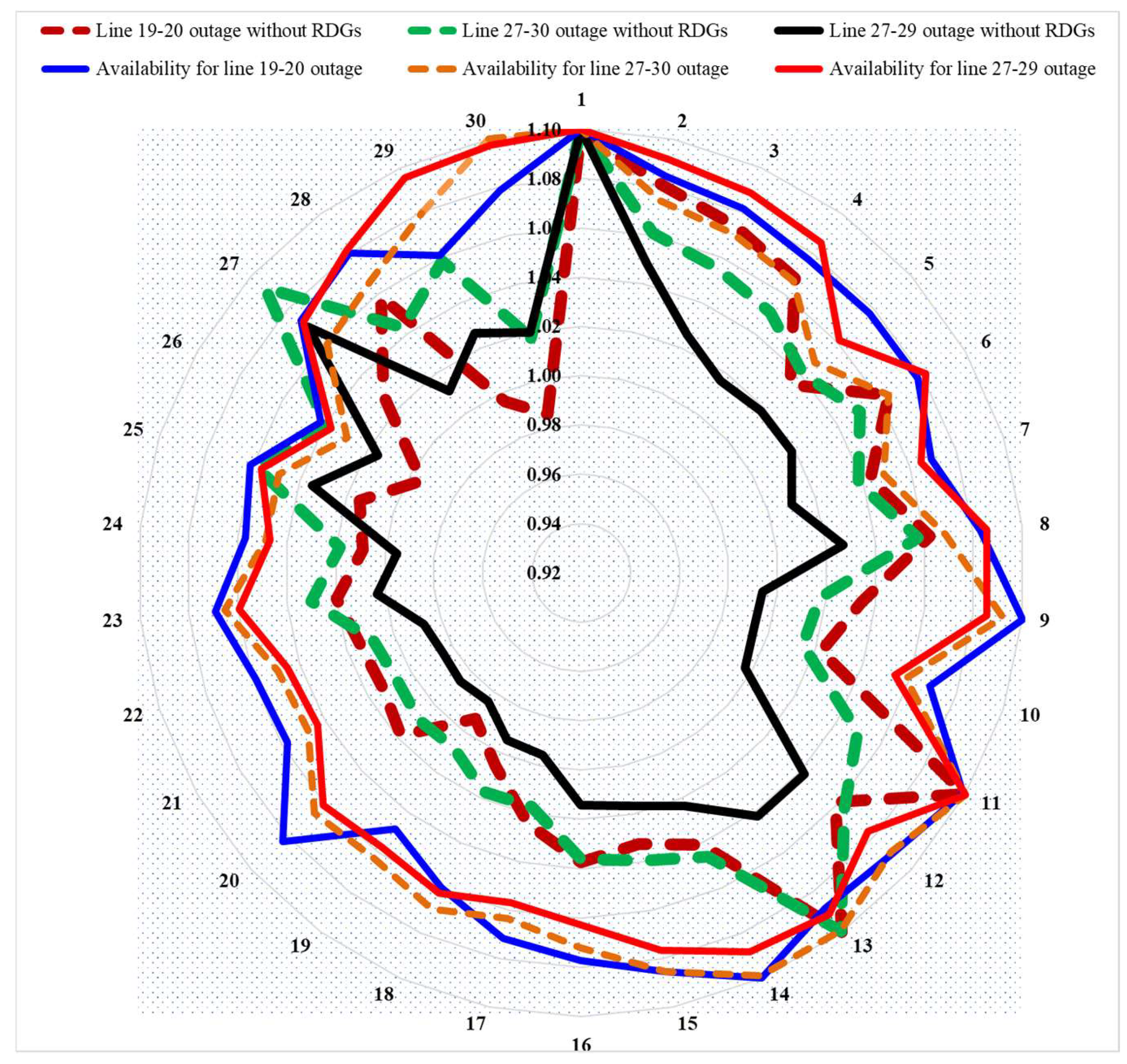 Sustainability 16 02380 g015