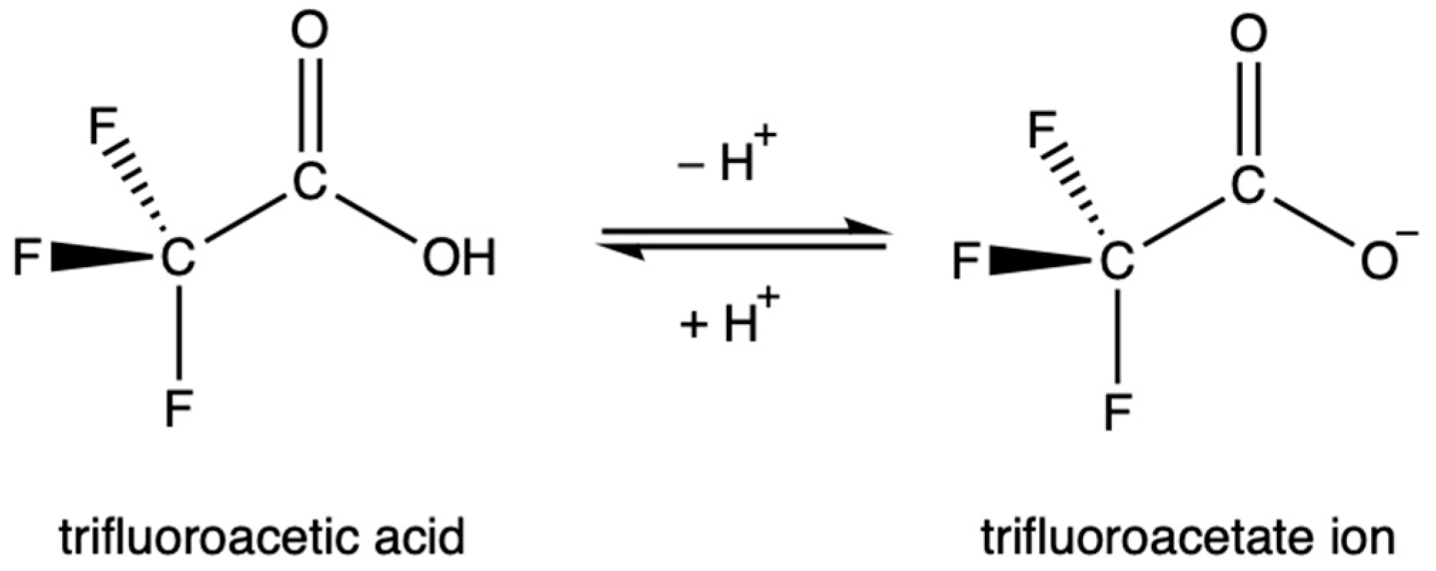 Sustainability 16 02382 g001