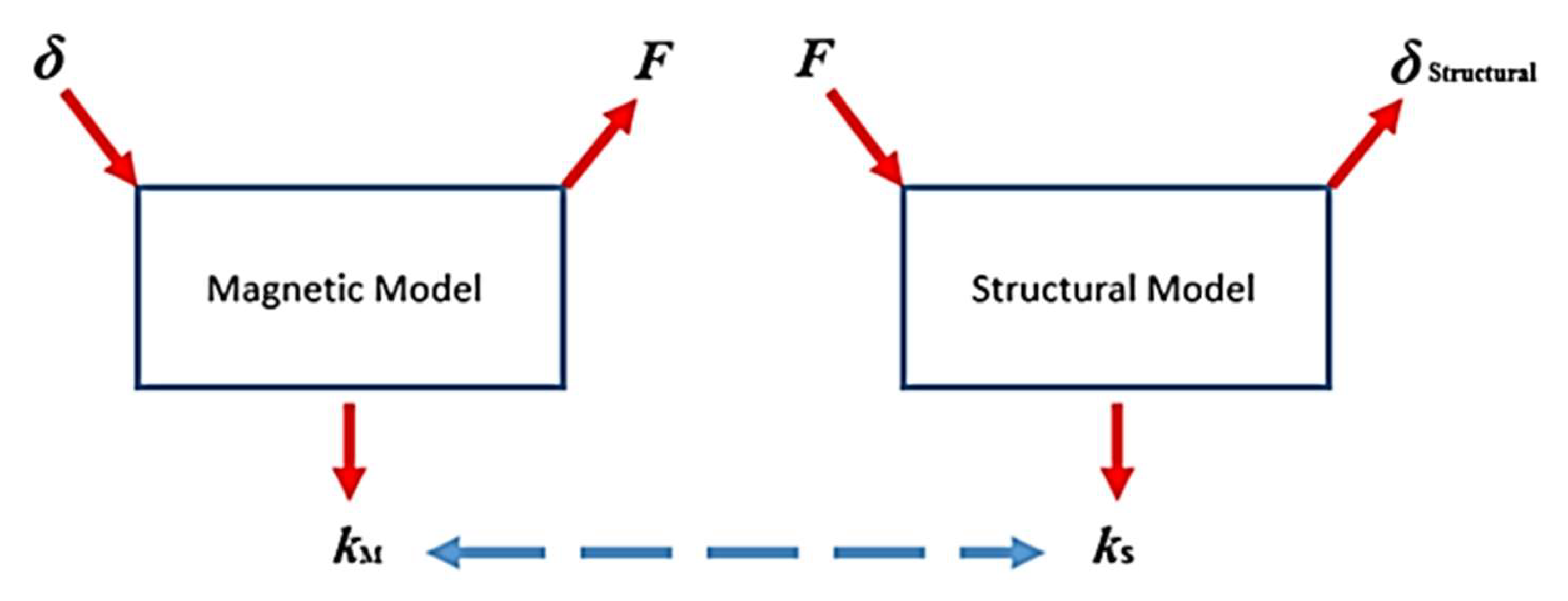 Sustainability 16 02393 g001