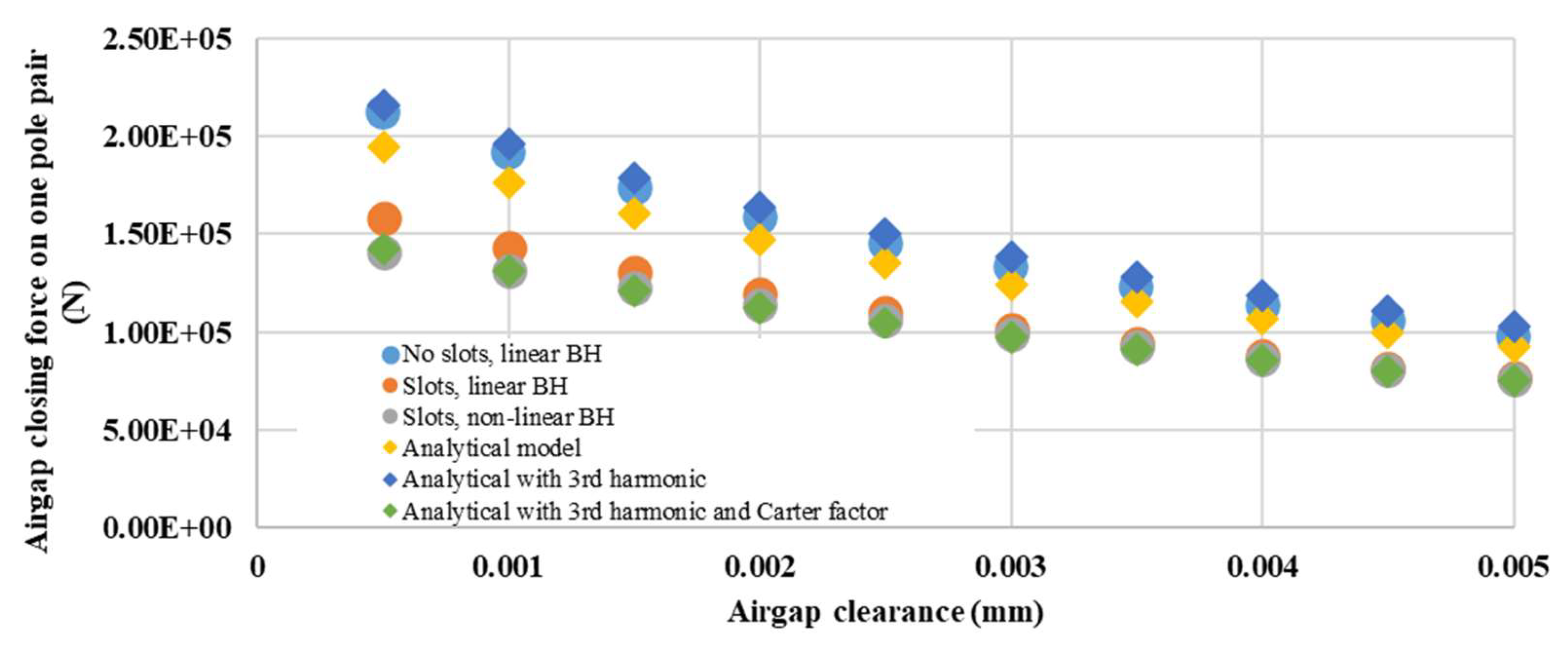 Sustainability 16 02393 g005