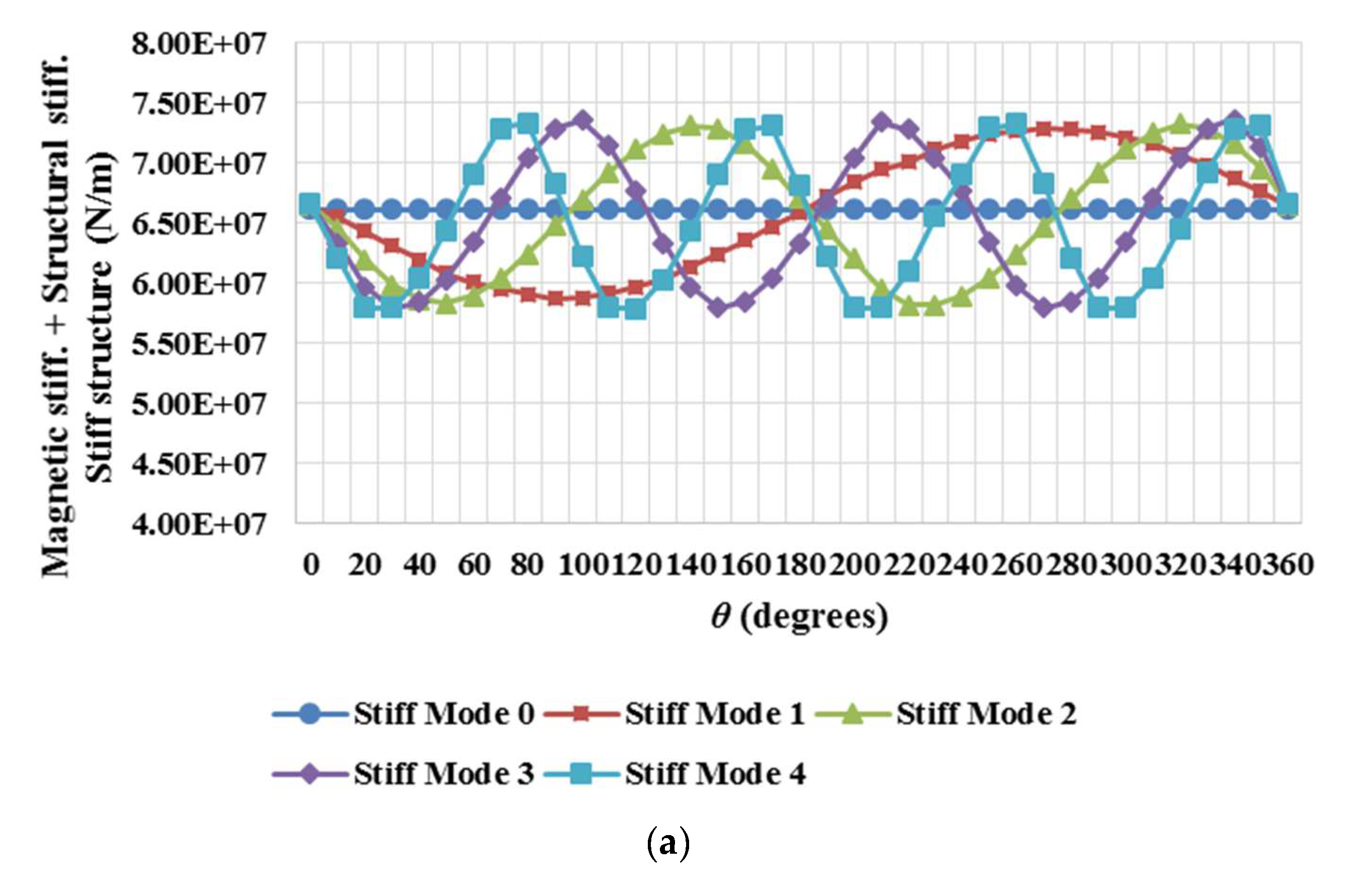 Sustainability 16 02393 g008a