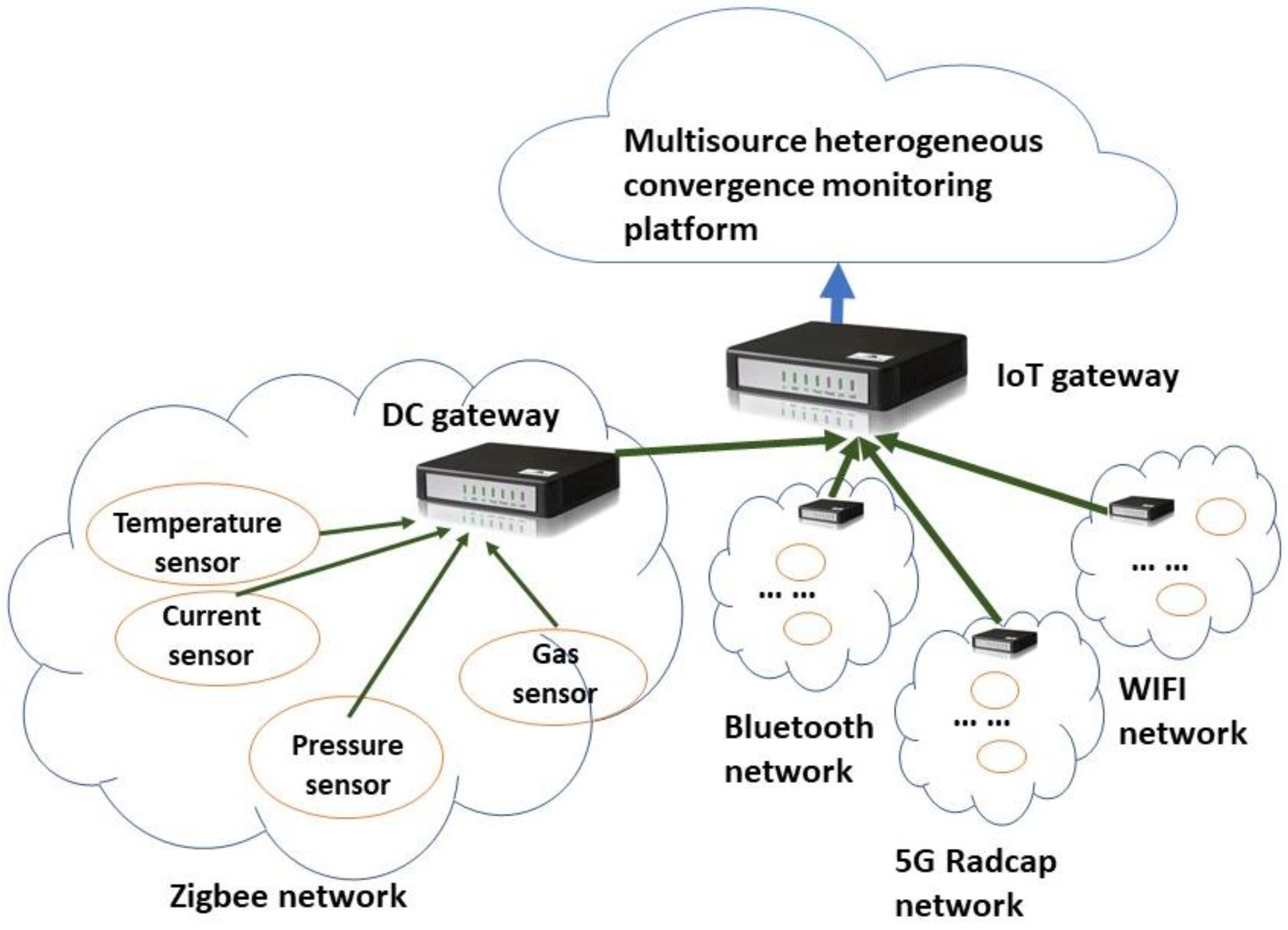 Sustainability 16 02399 g002