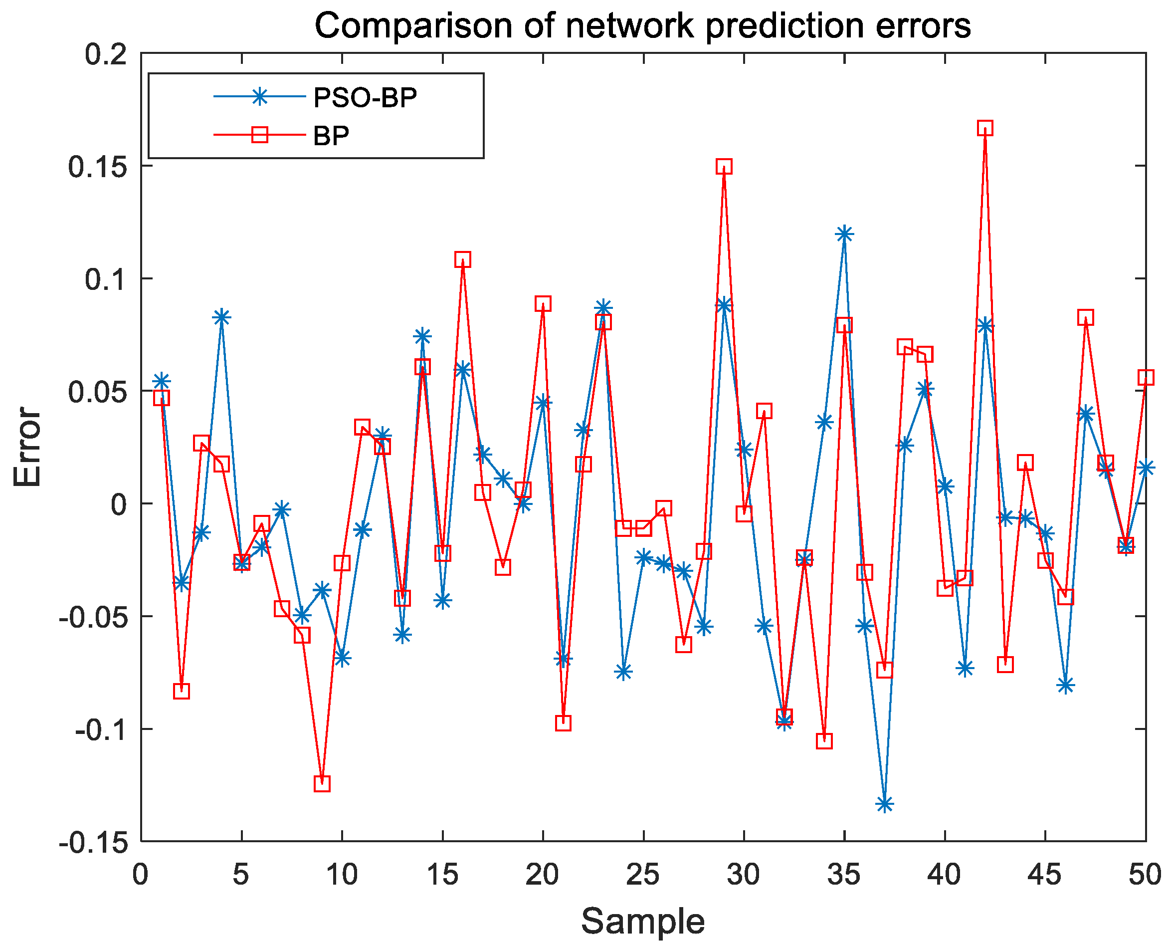 Sustainability 16 02399 g011