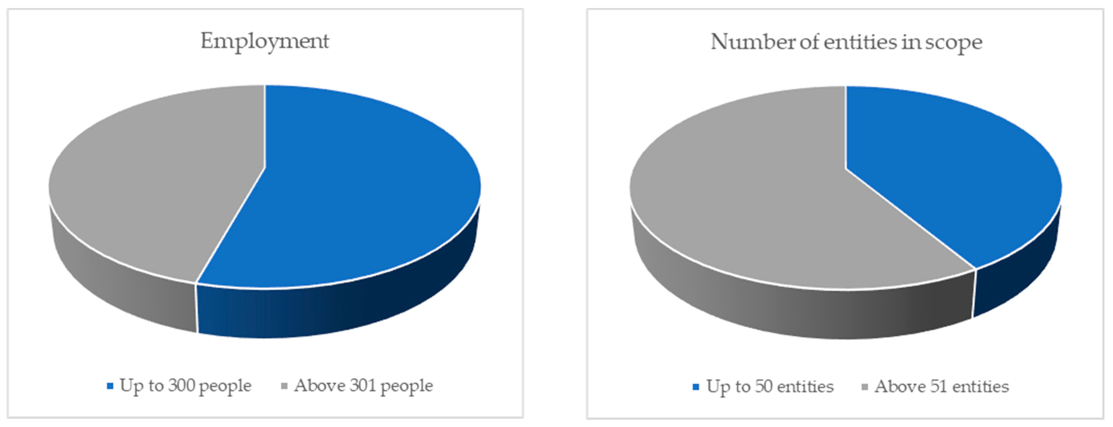 Sustainability 16 02413 g001
