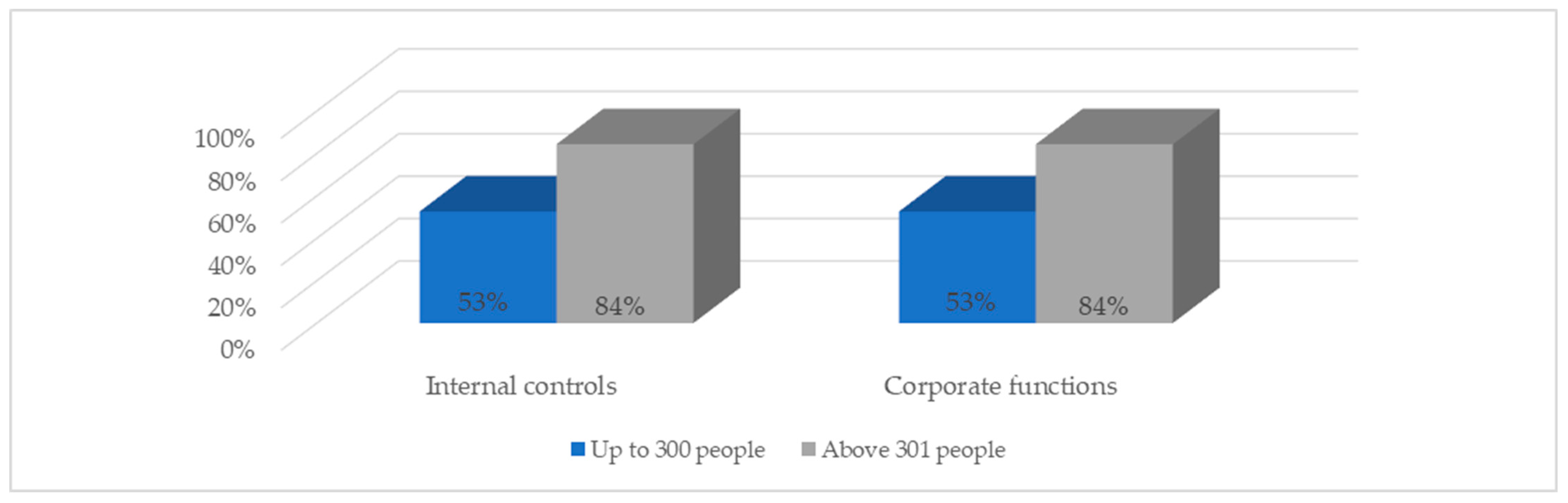 Sustainability 16 02413 g002