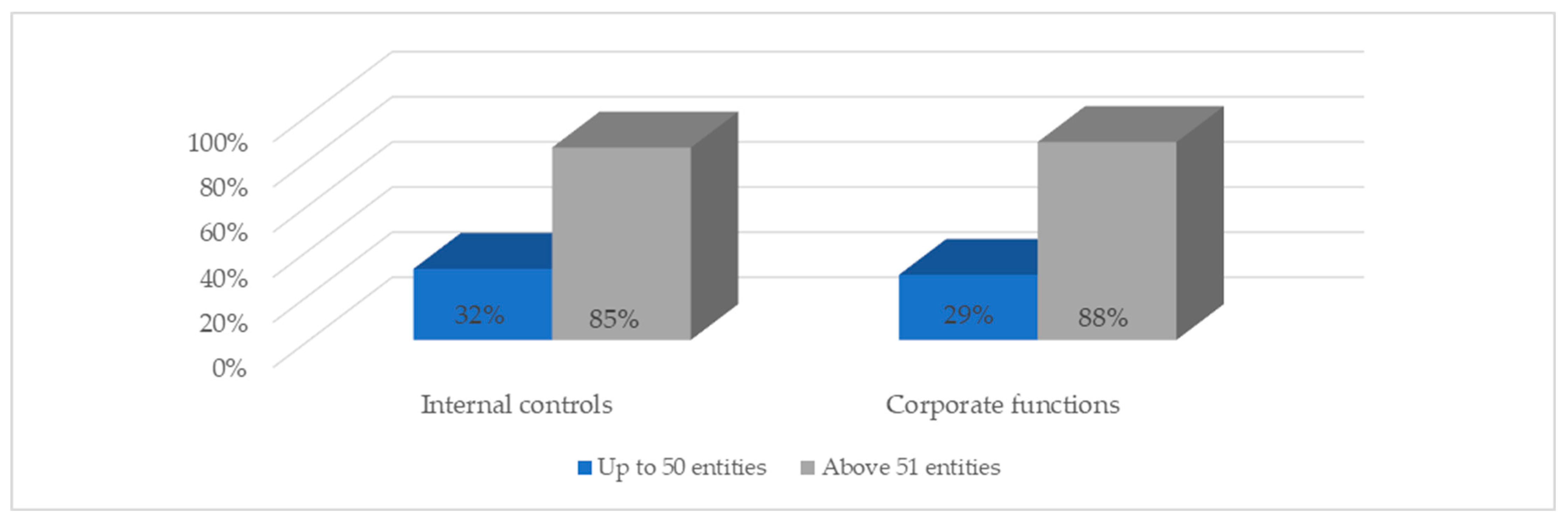 Sustainability 16 02413 g003