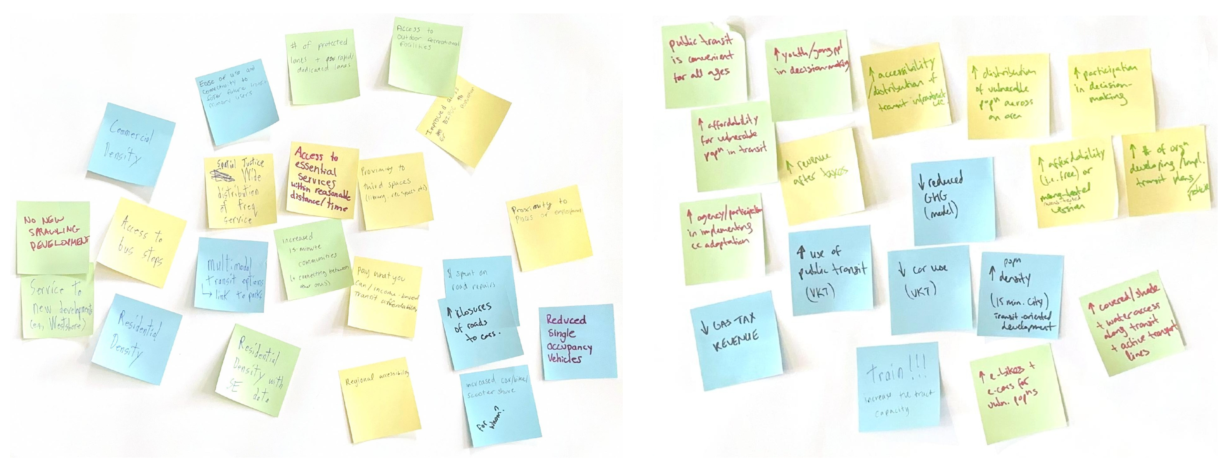 Sustainability 16 02414 g002