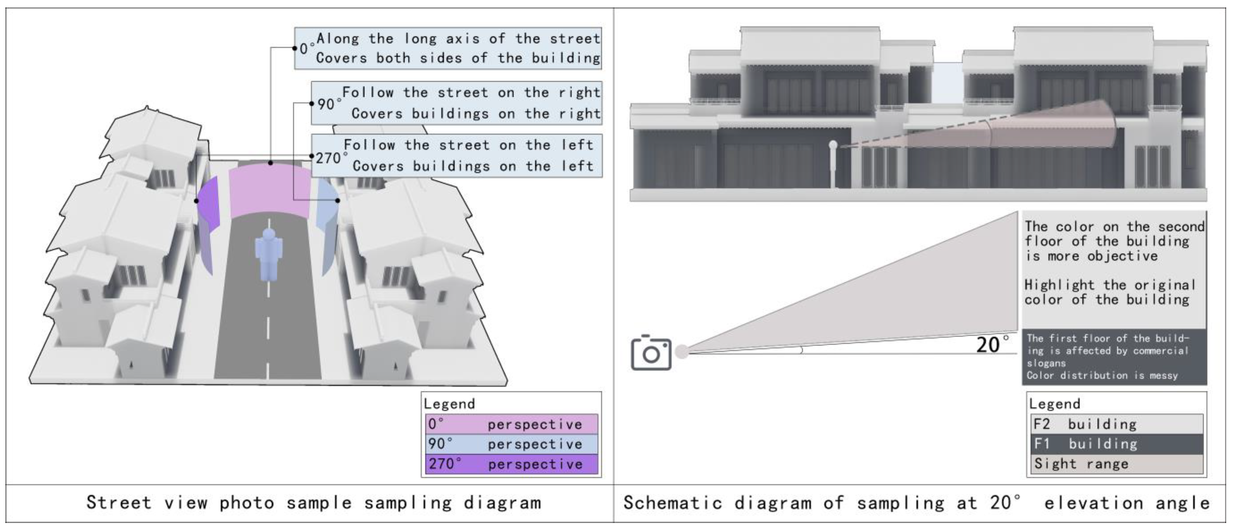 Sustainability 16 02417 g004