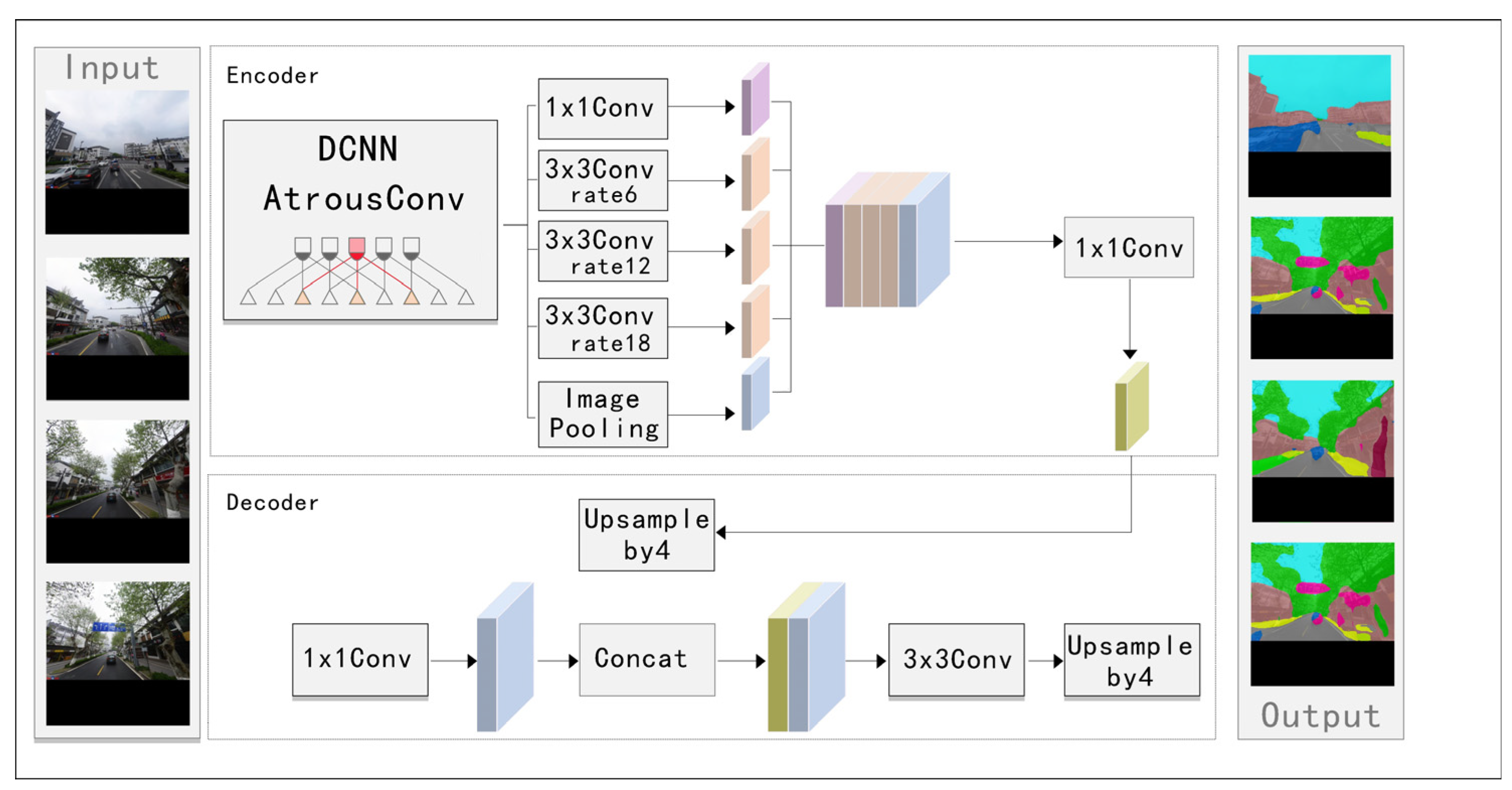 Sustainability 16 02417 g006