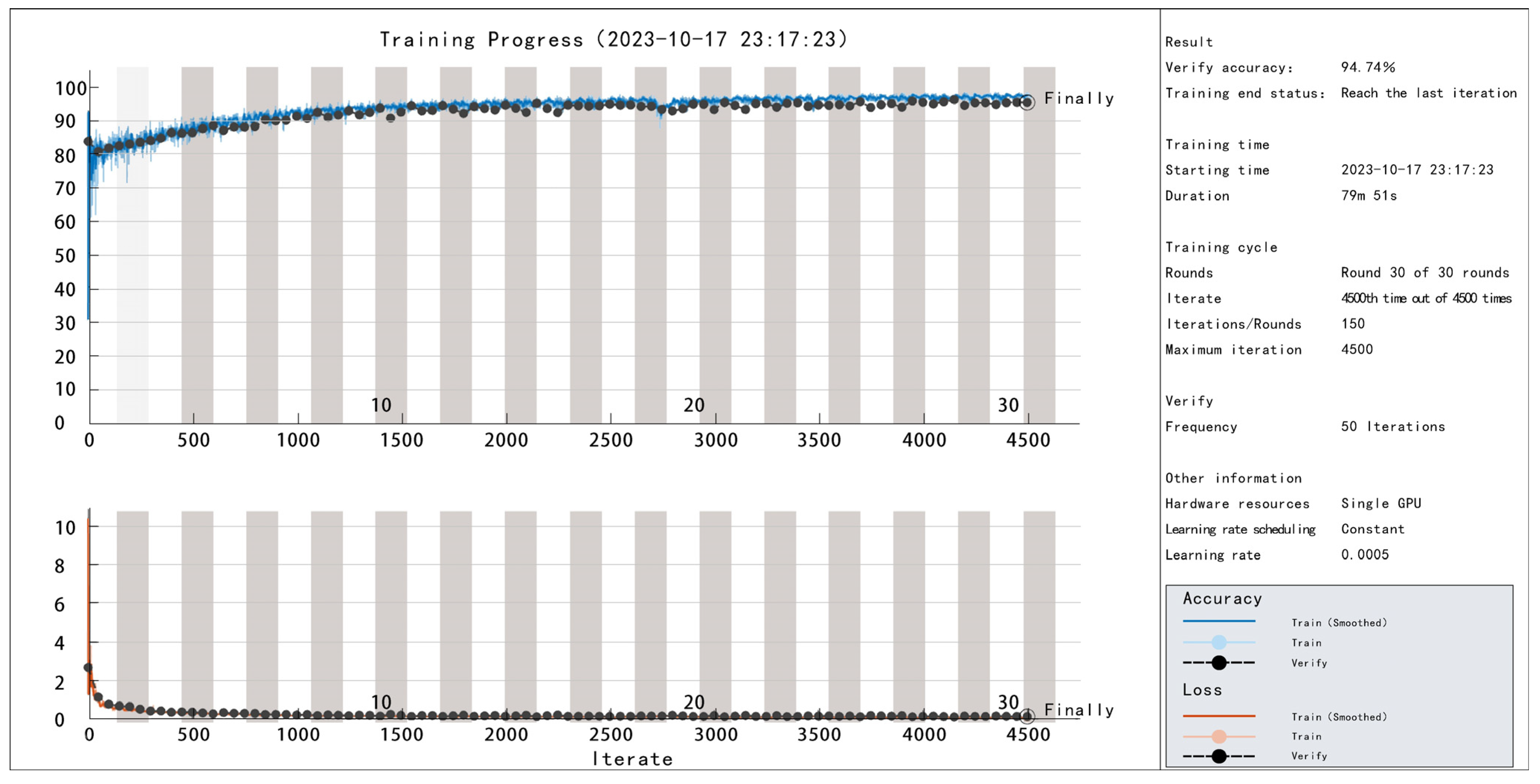Sustainability 16 02417 g007