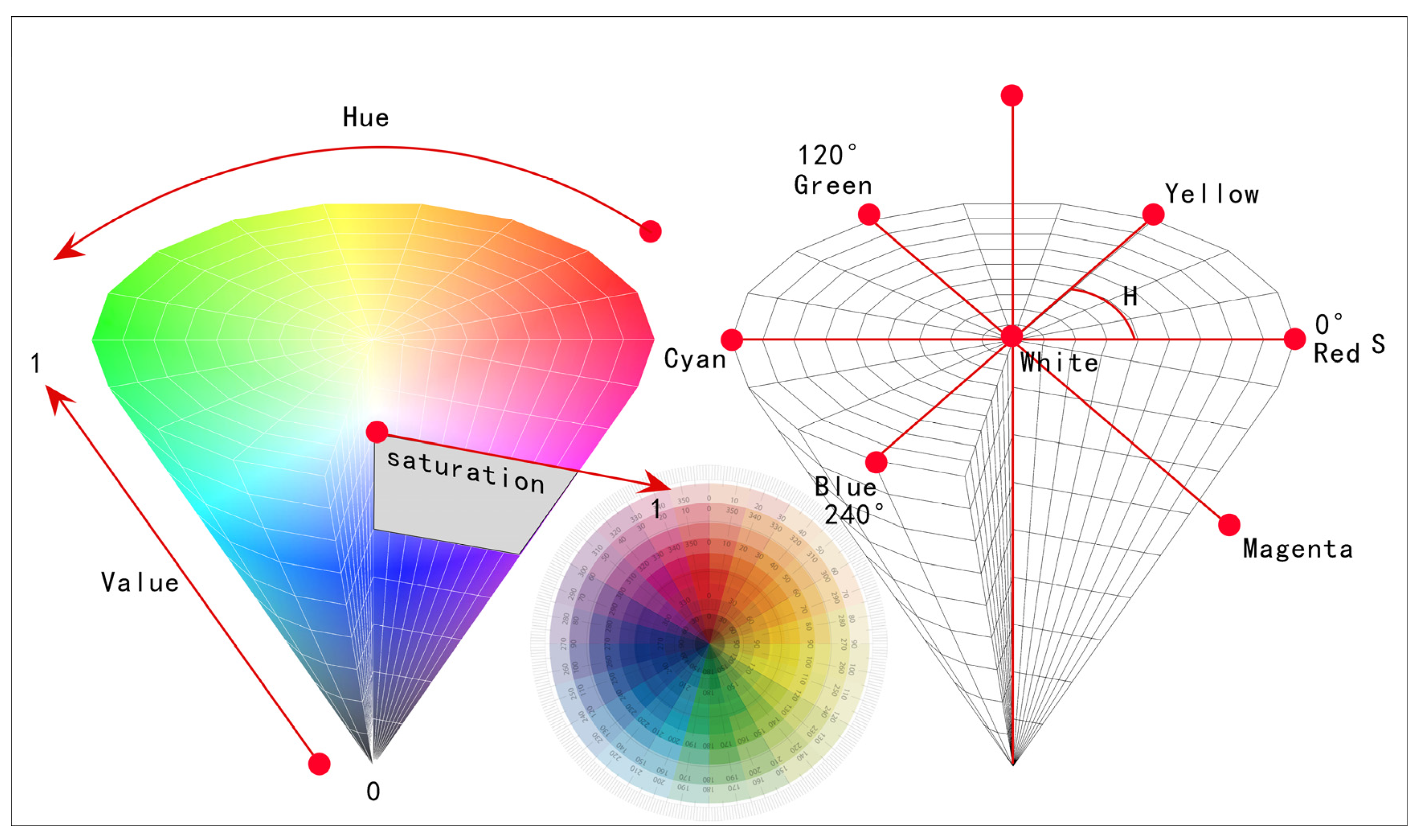 Sustainability 16 02417 g008