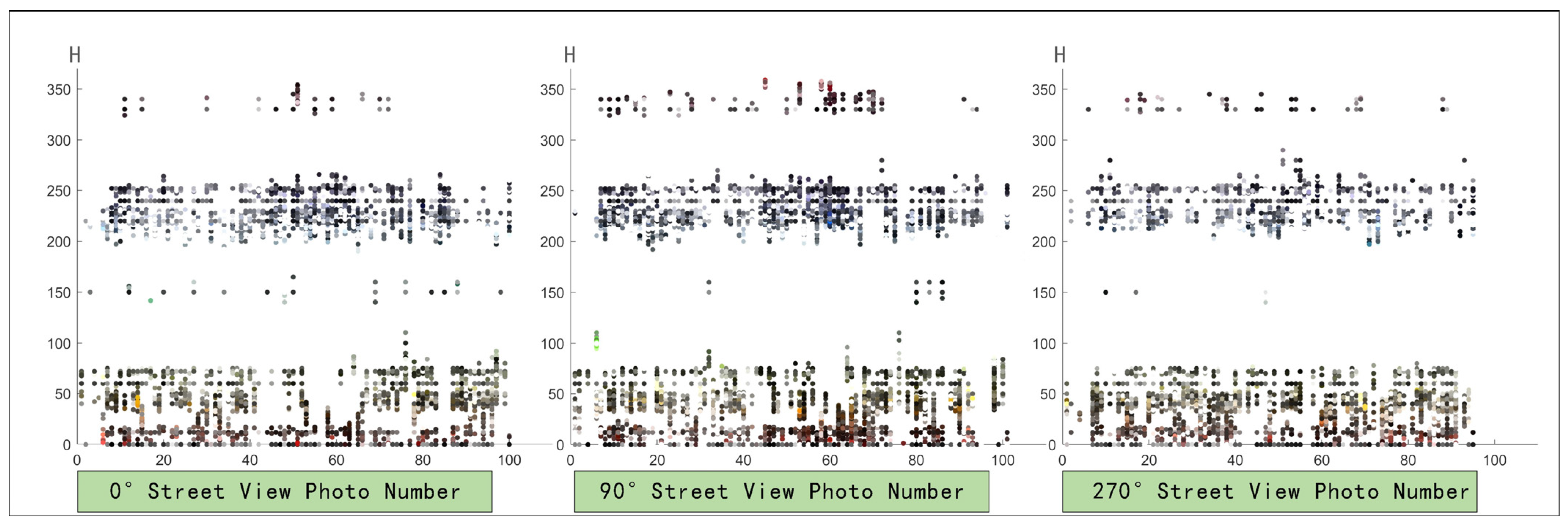 Sustainability 16 02417 g012
