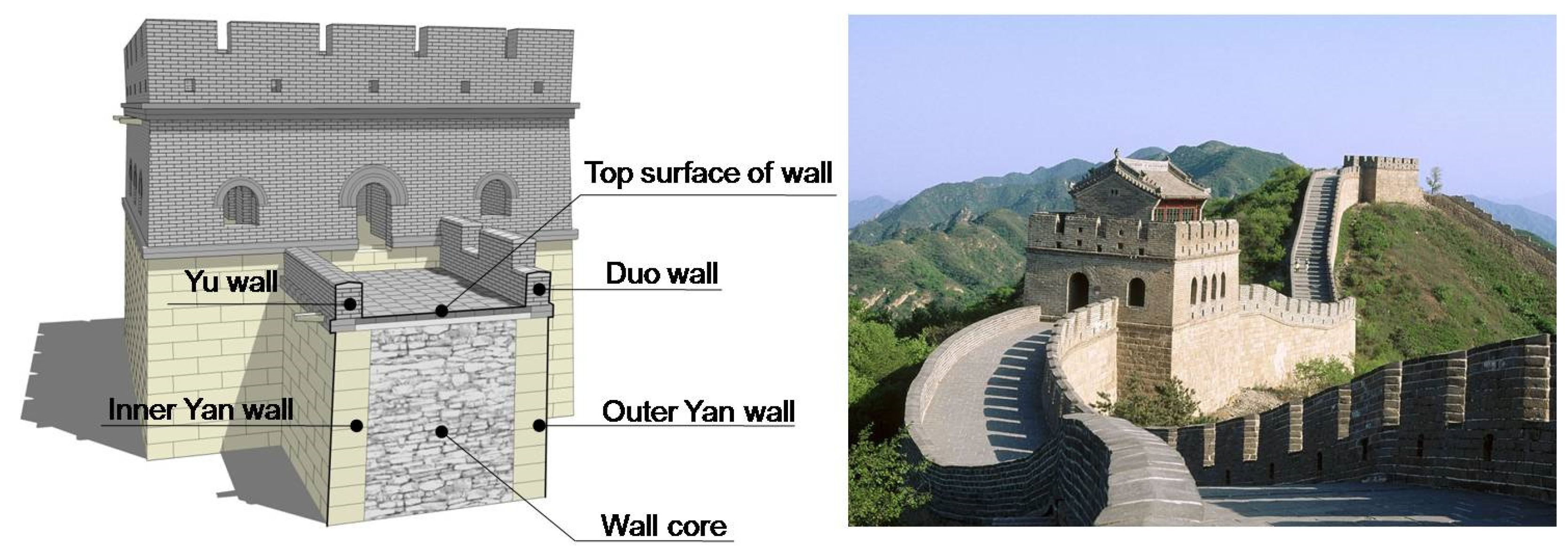 Sustainability 16 02418 g002