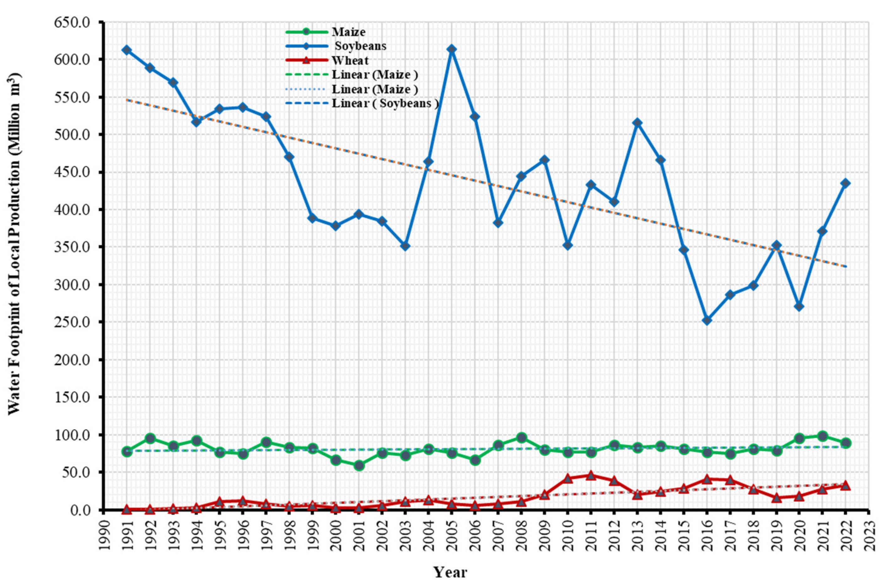 Sustainability 16 02419 g002