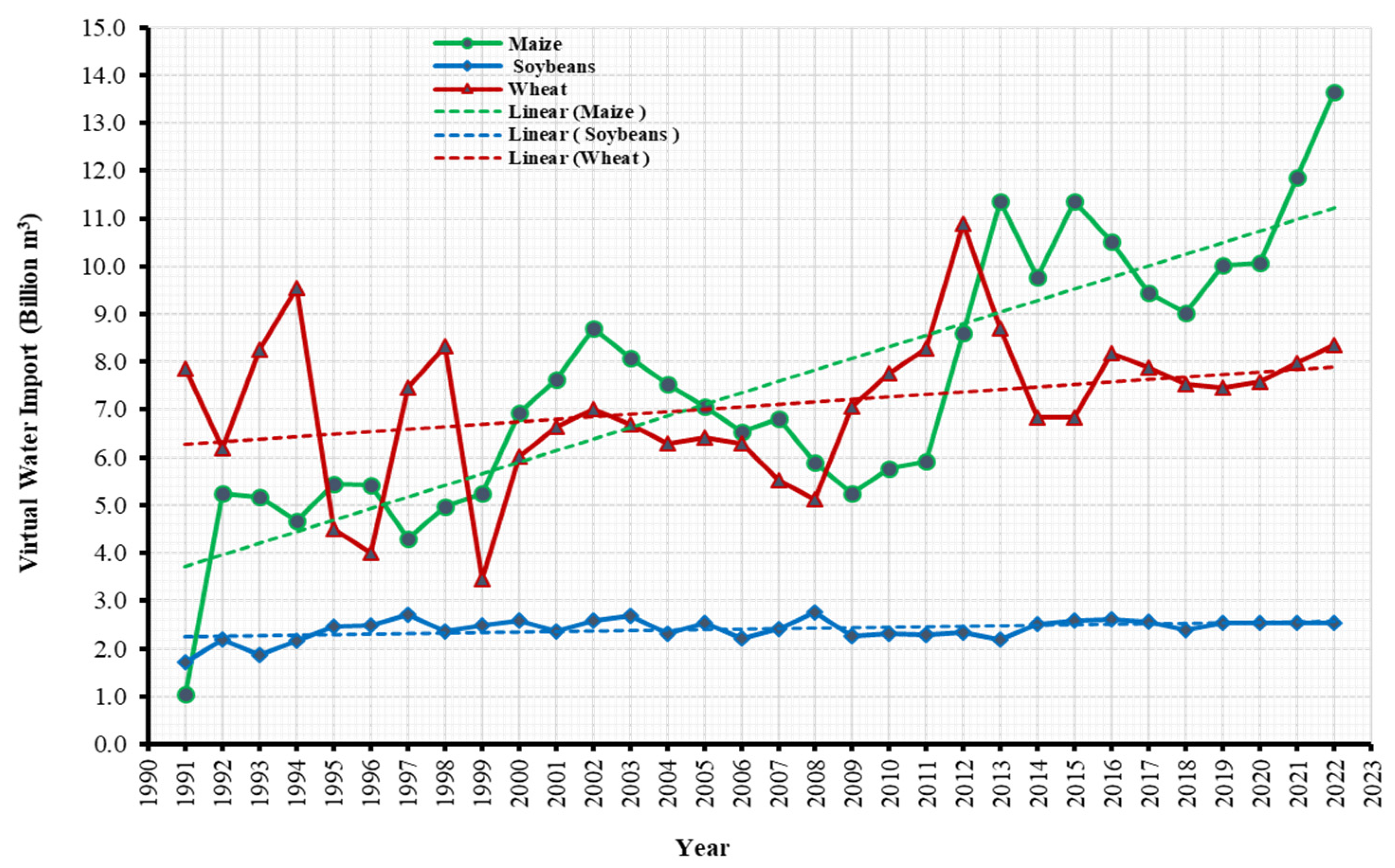 Sustainability 16 02419 g003