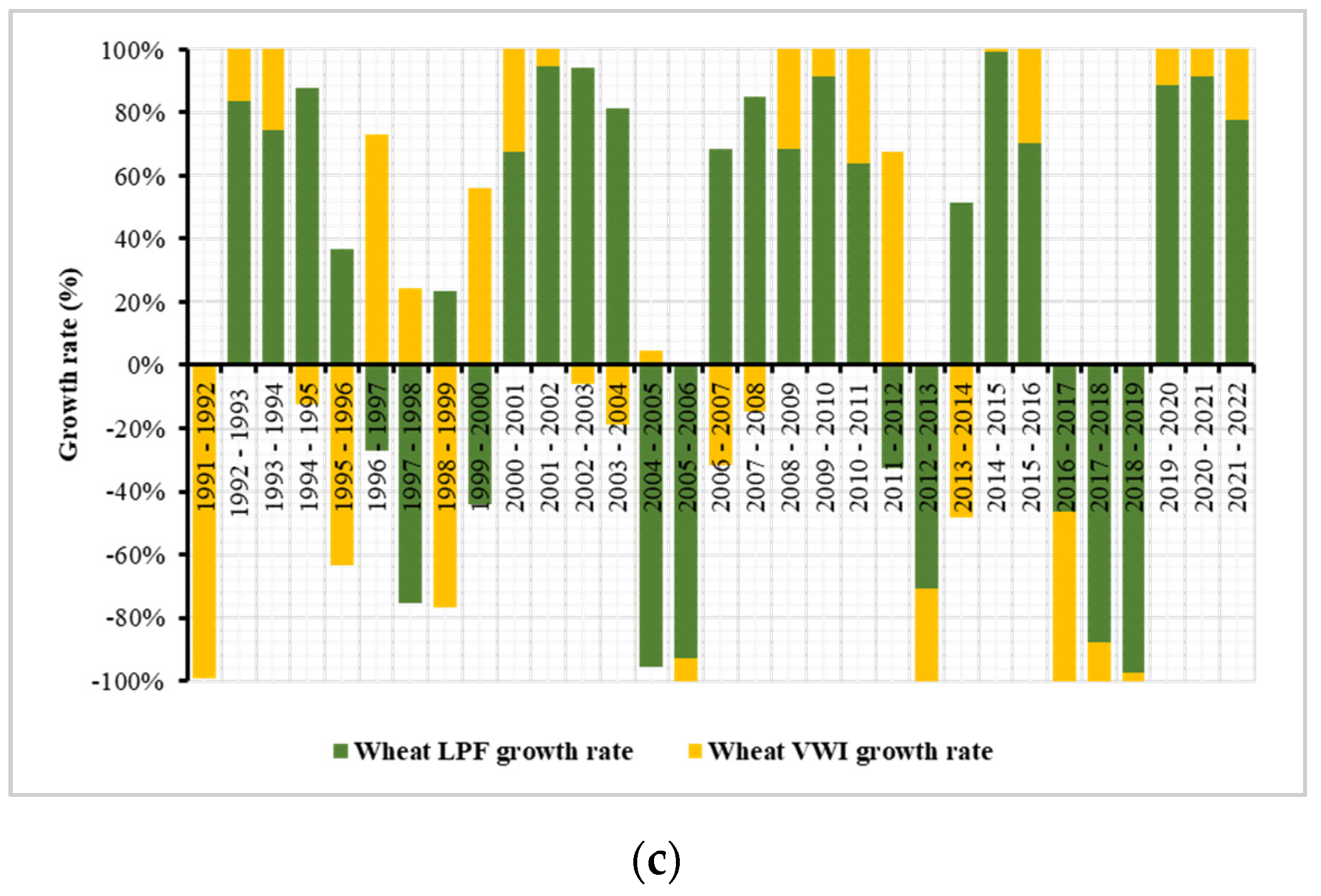 Sustainability 16 02419 g004b