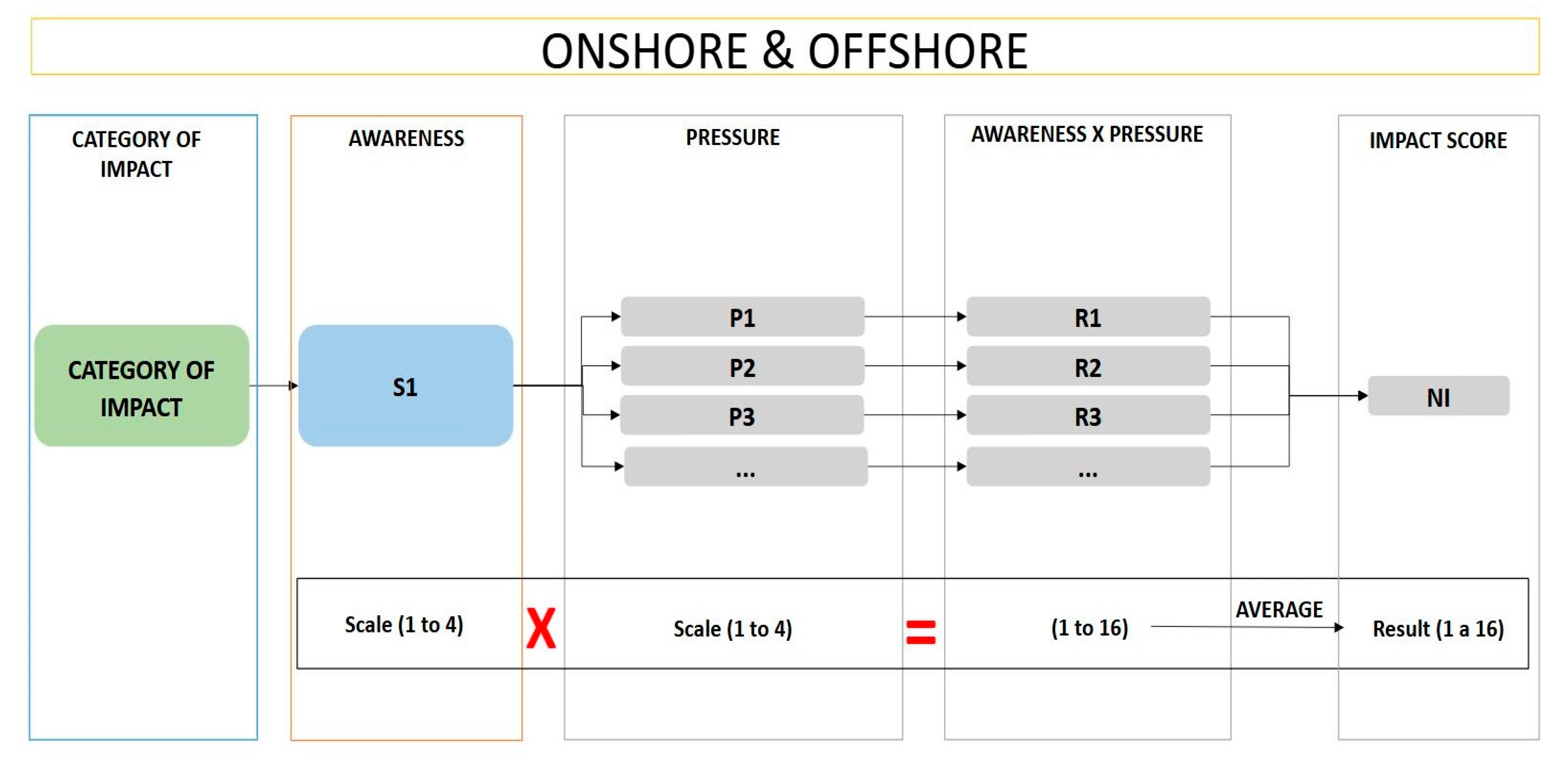 Sustainability 16 02421 g005