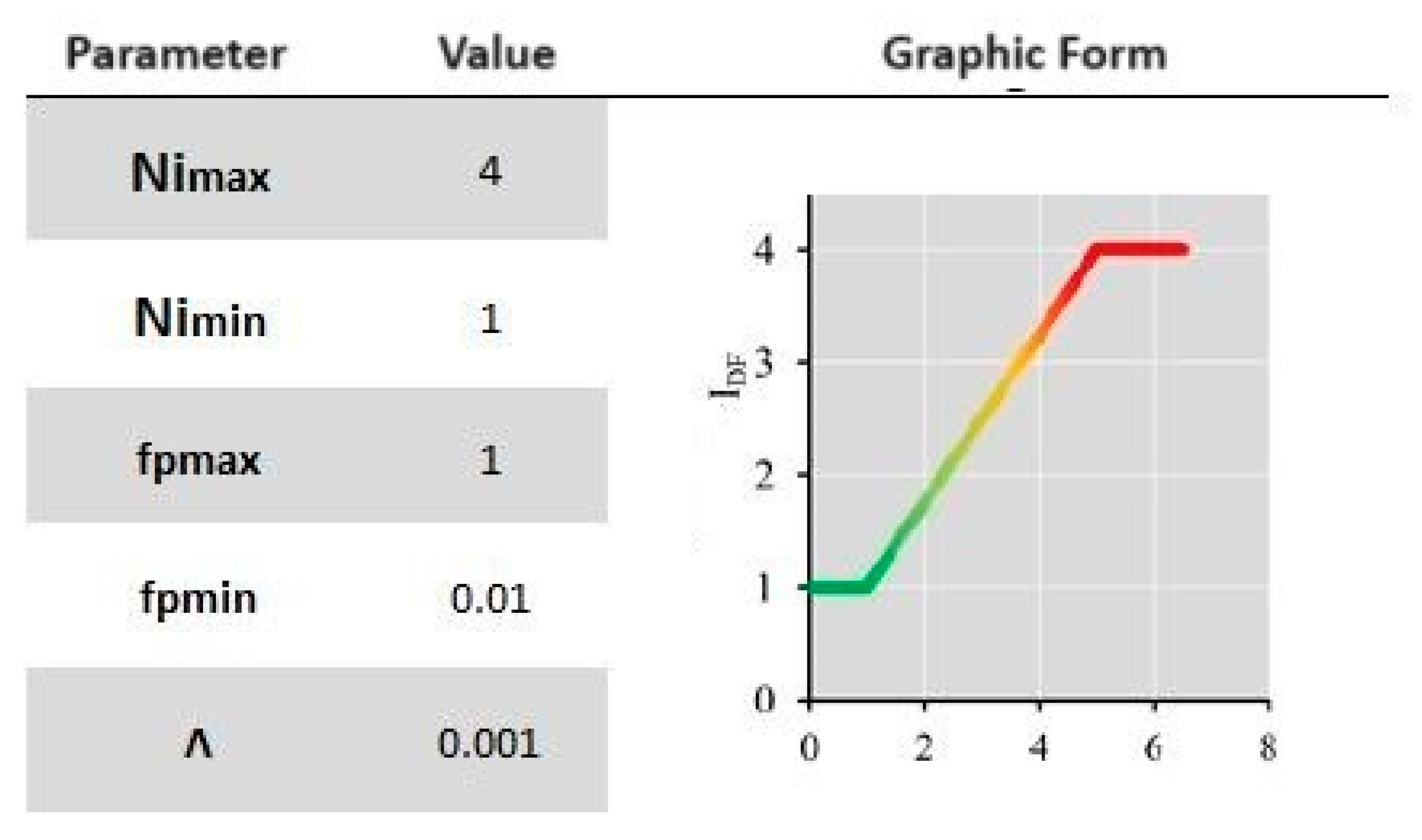 Sustainability 16 02421 g0a1