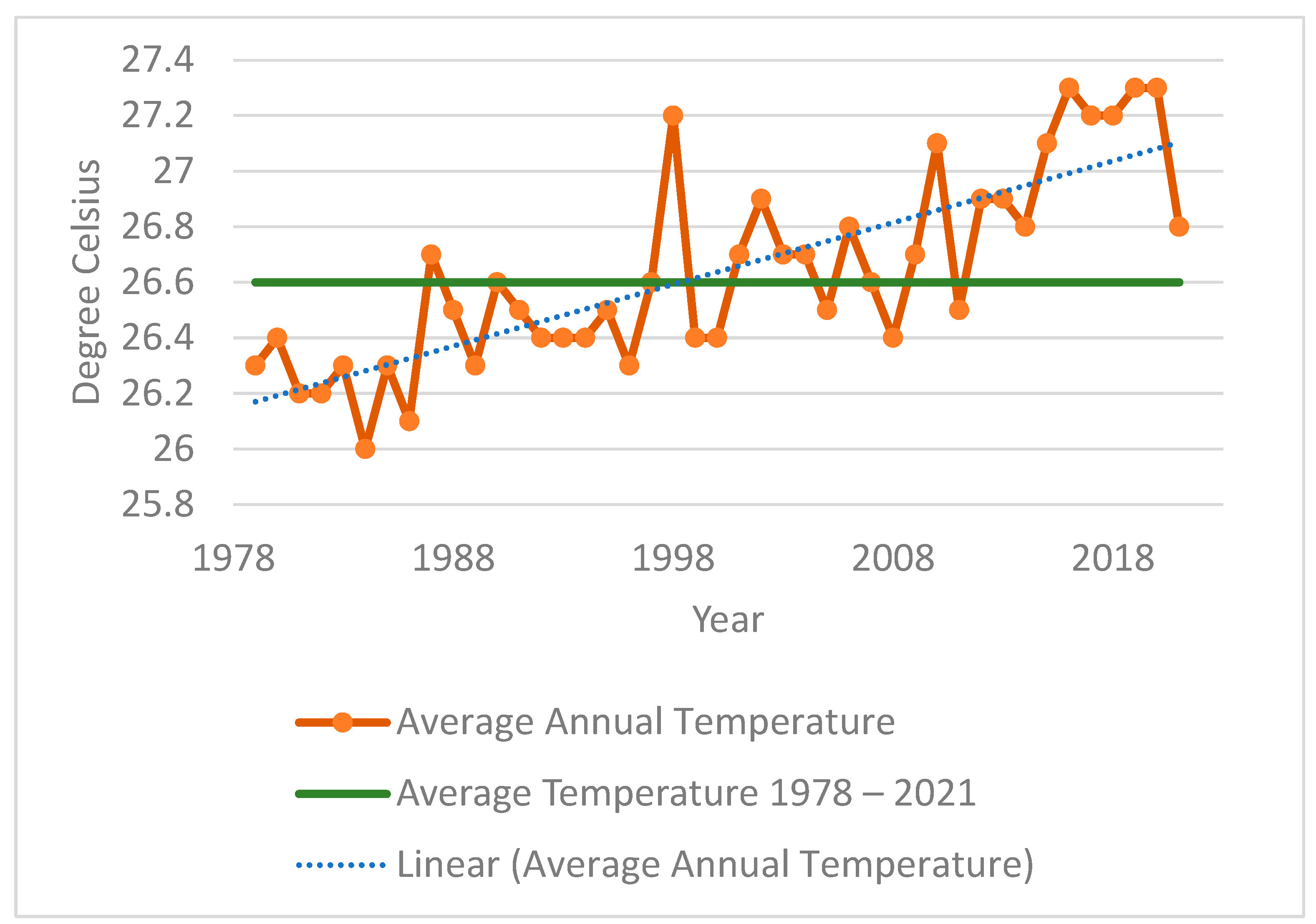 Sustainability 16 02423 g001