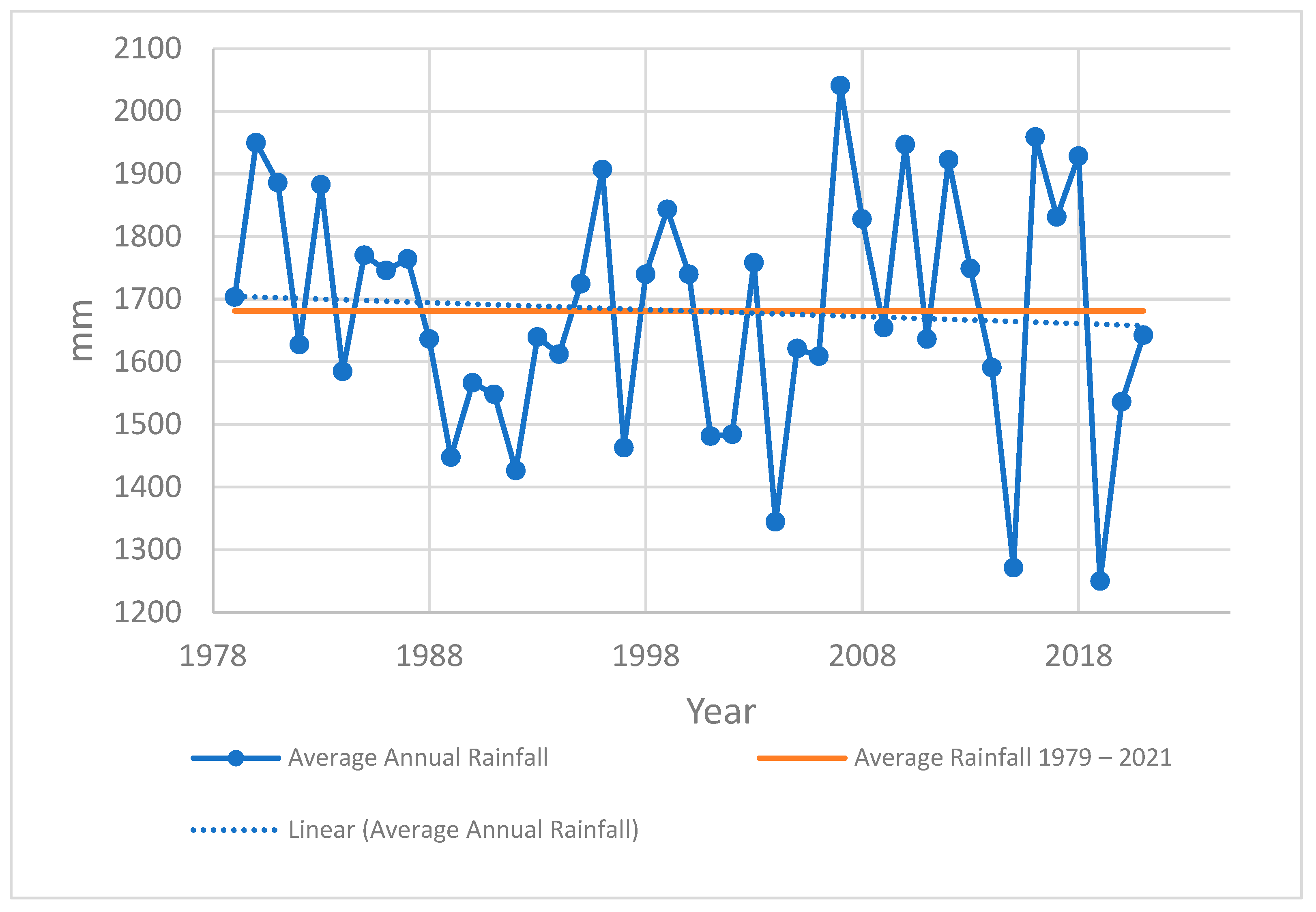 Sustainability 16 02423 g002