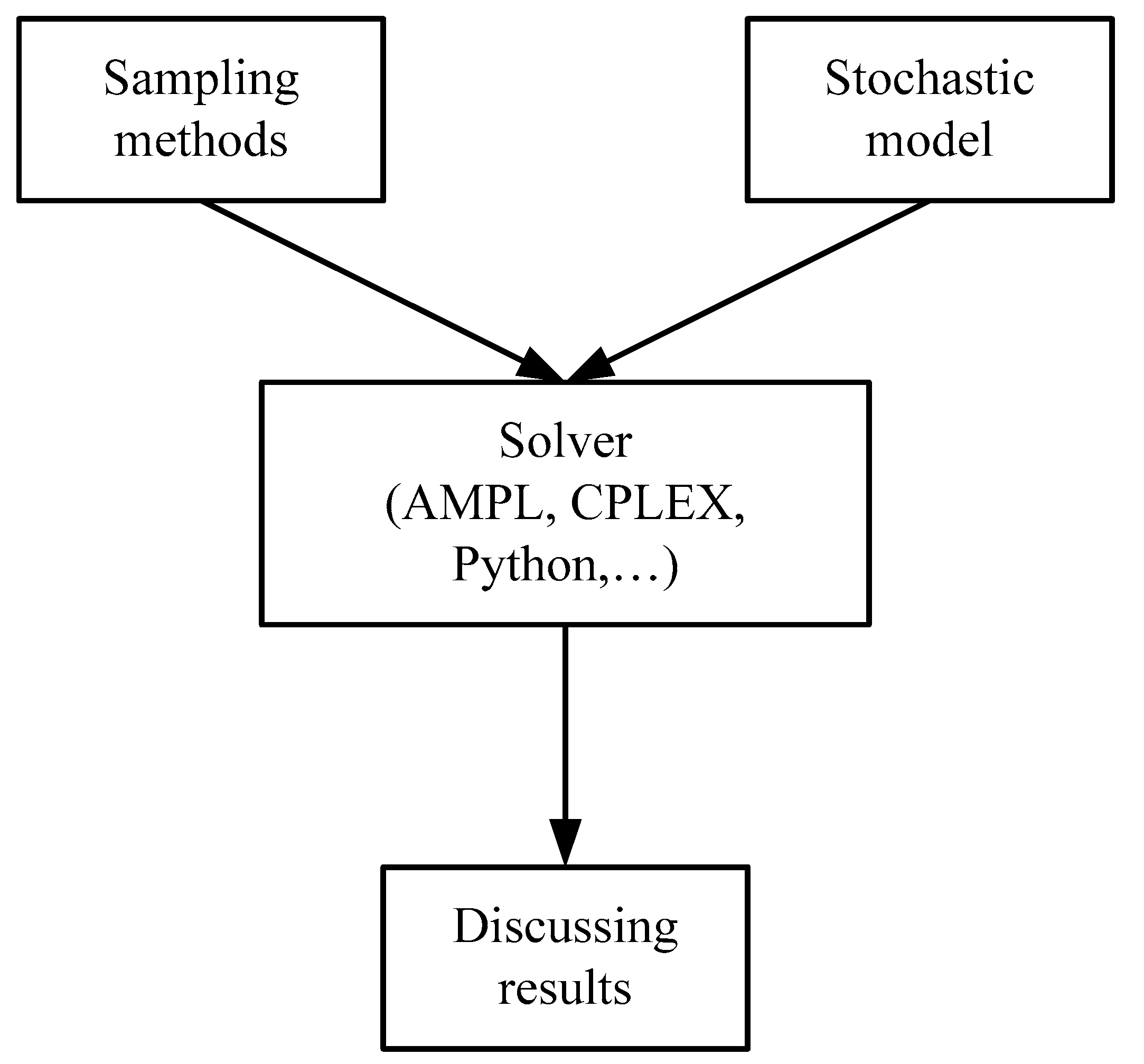 Sustainability 16 02423 g006