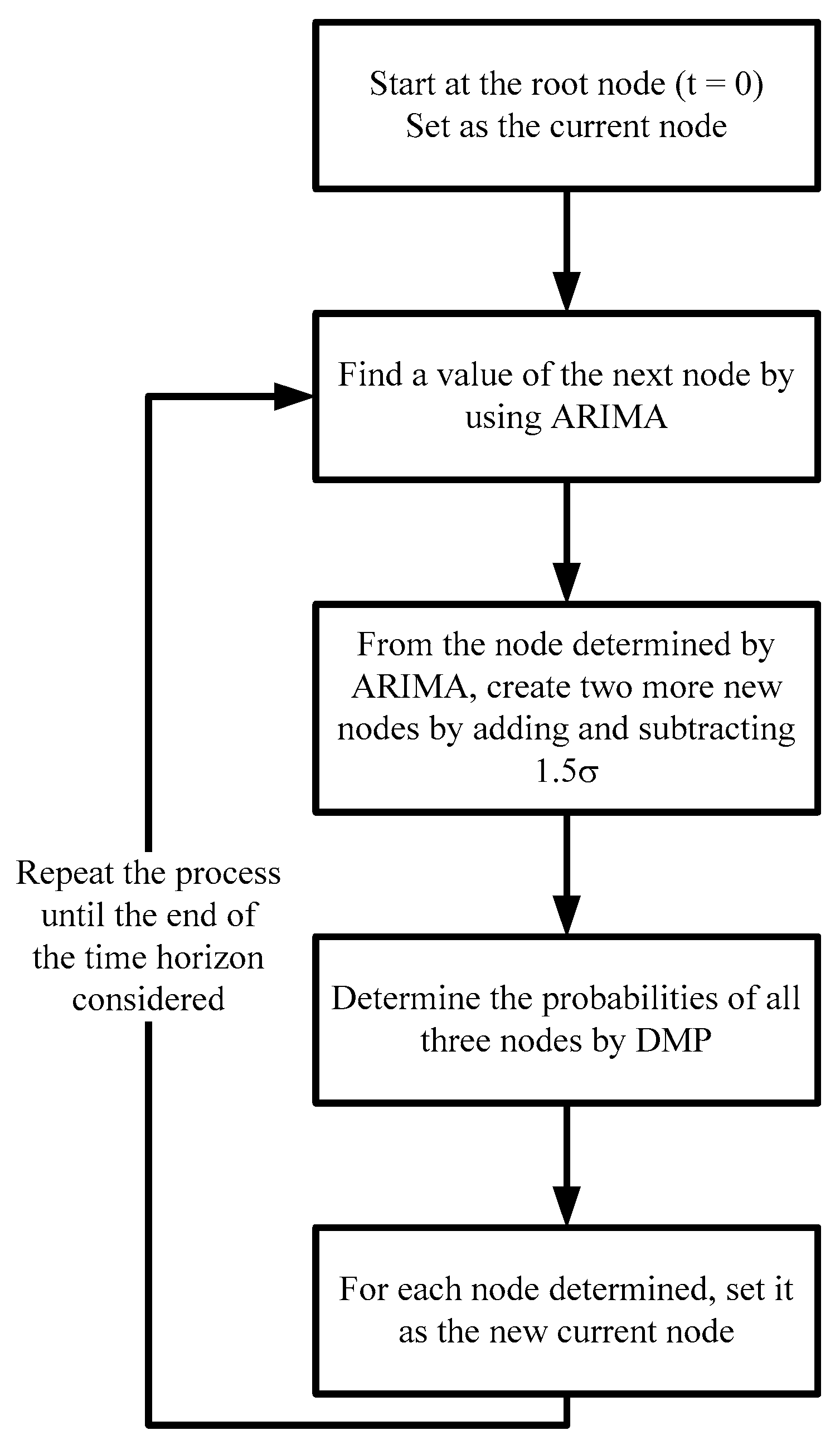 Sustainability 16 02423 g007
