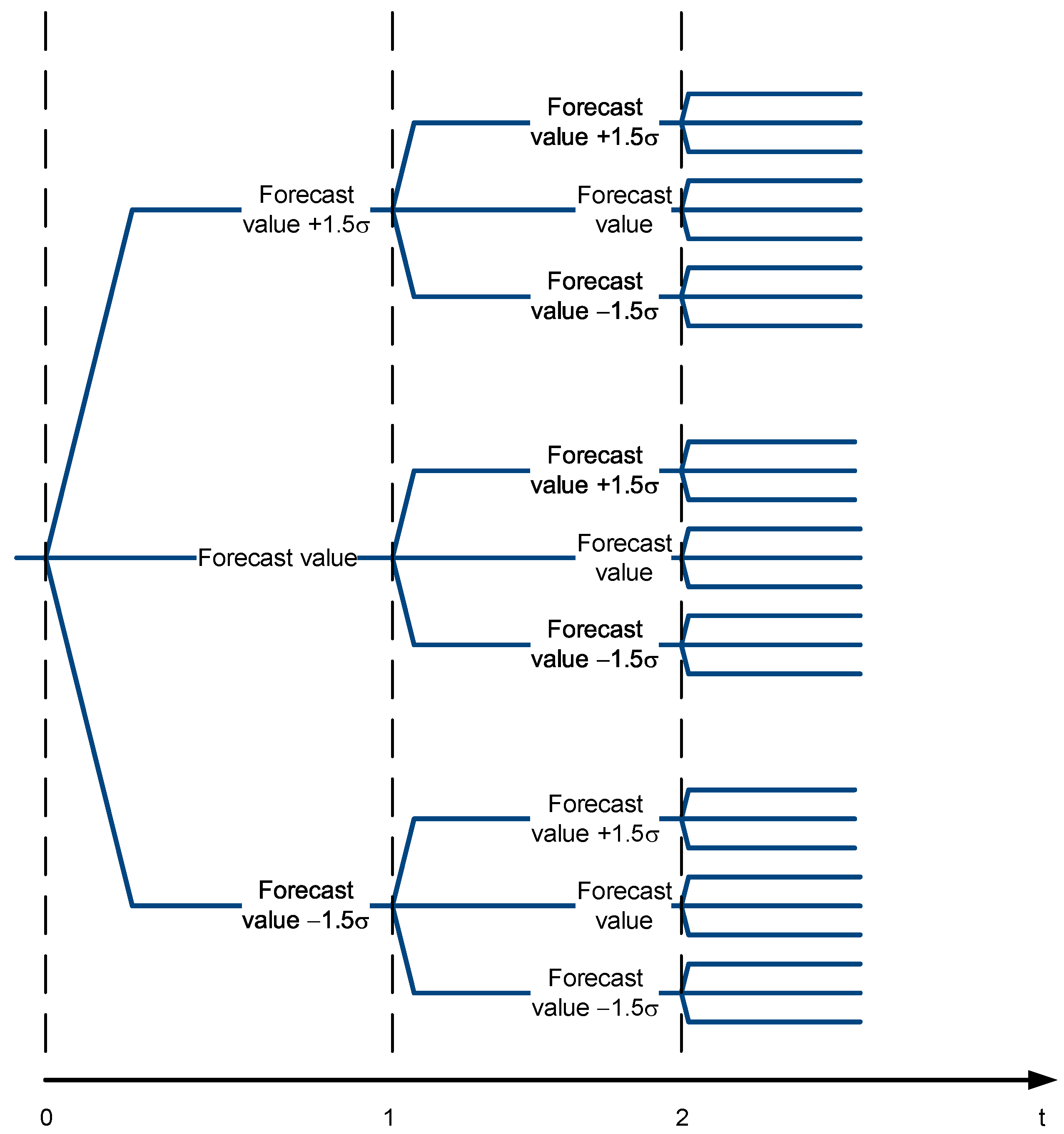 Sustainability 16 02423 g008