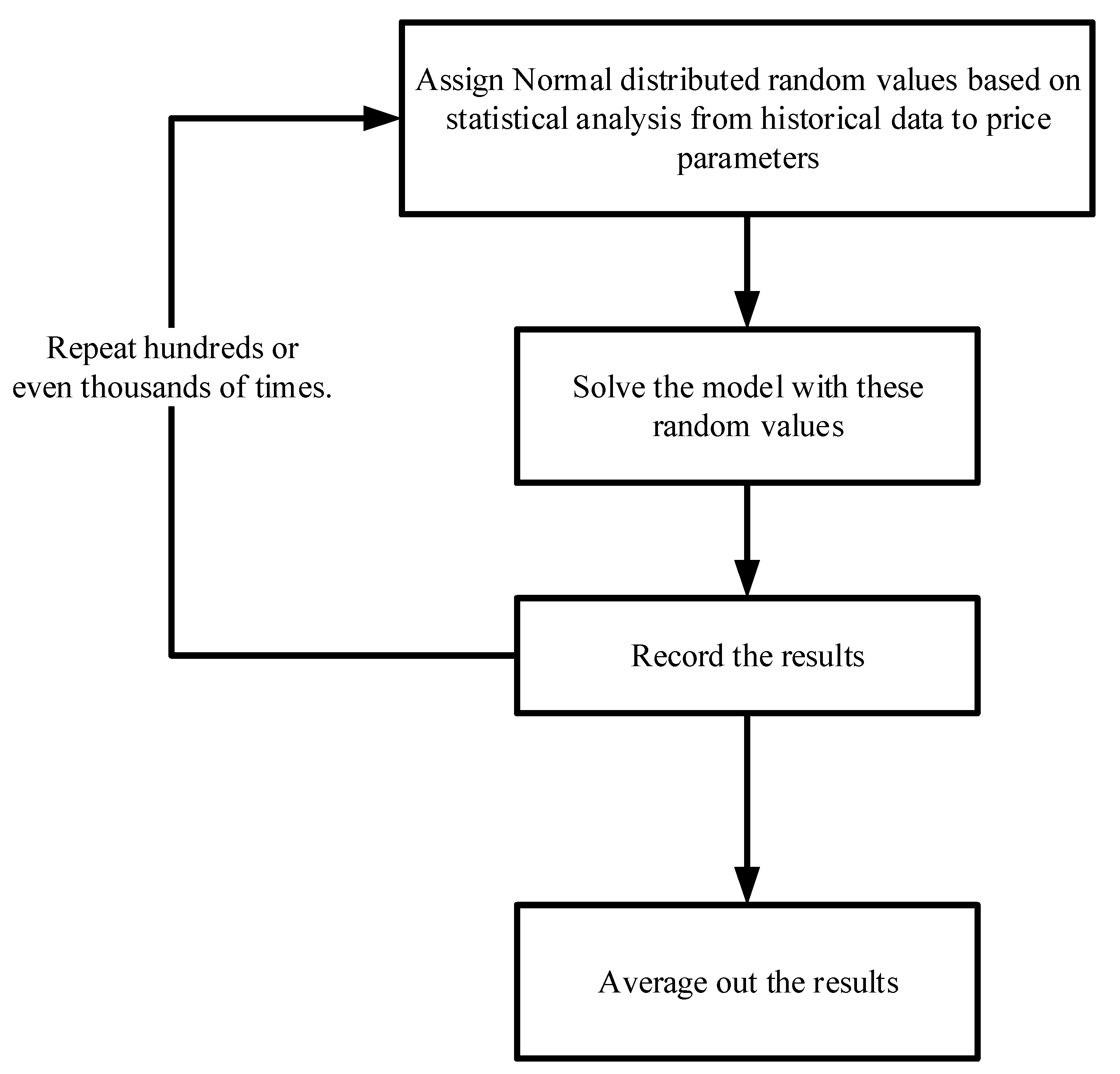 Sustainability 16 02423 g009