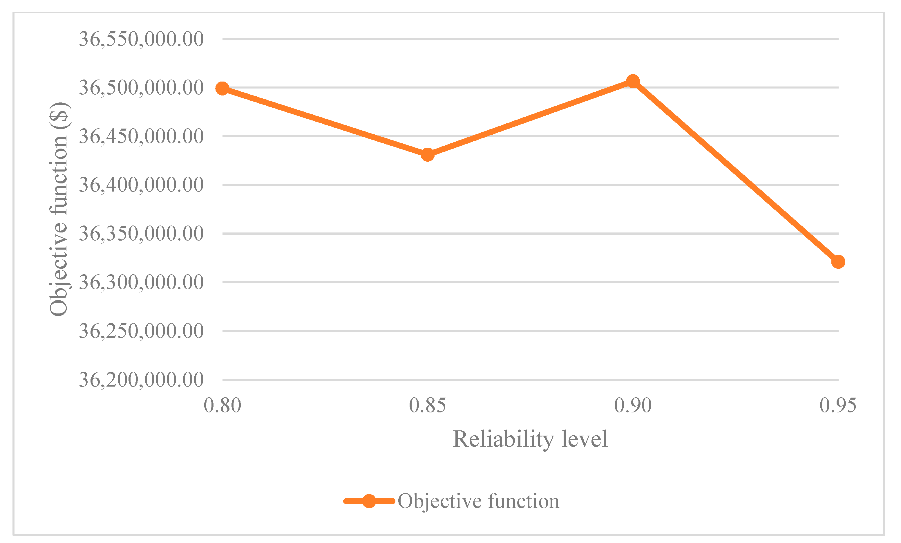 Sustainability 16 02423 g013