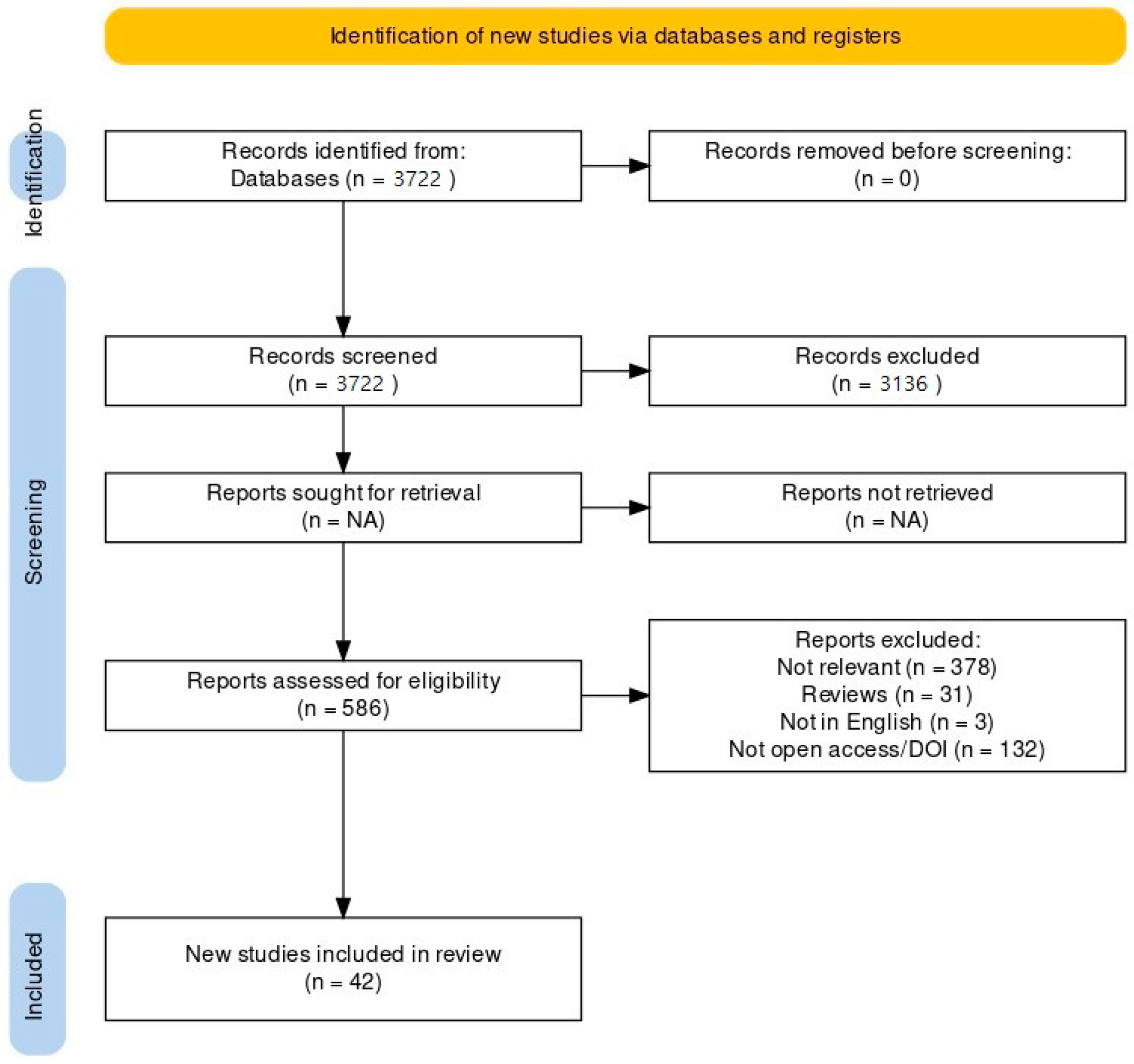 Sustainability 16 02425 g001