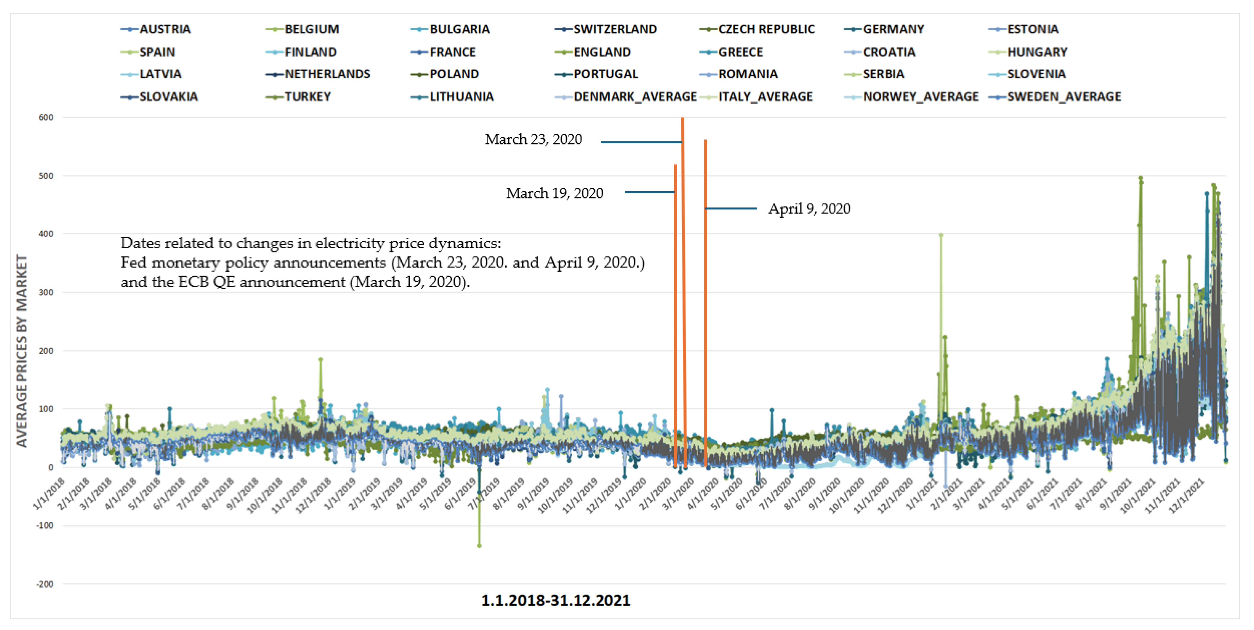 Sustainability 16 02426 g002
