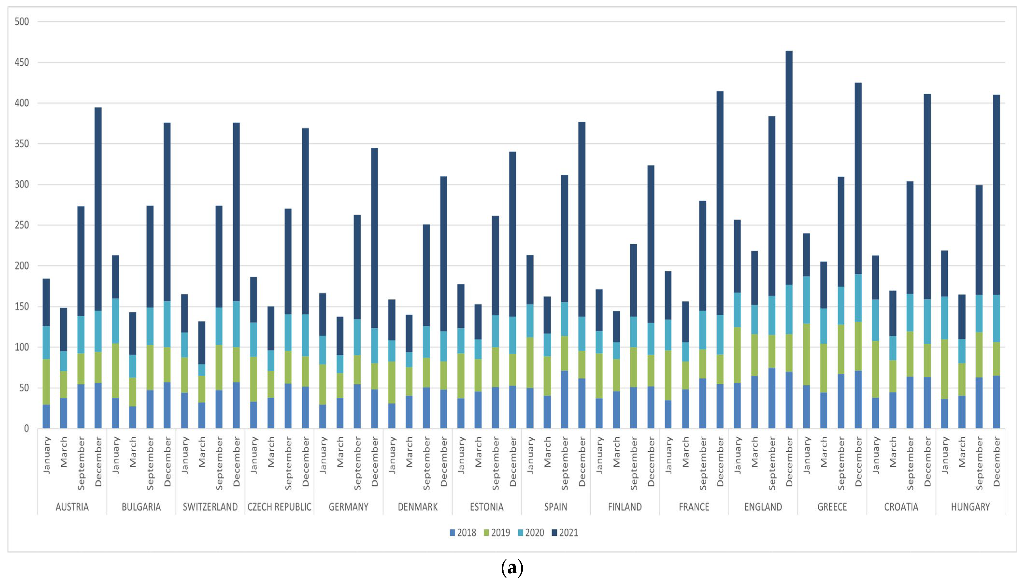 Sustainability 16 02426 g005a