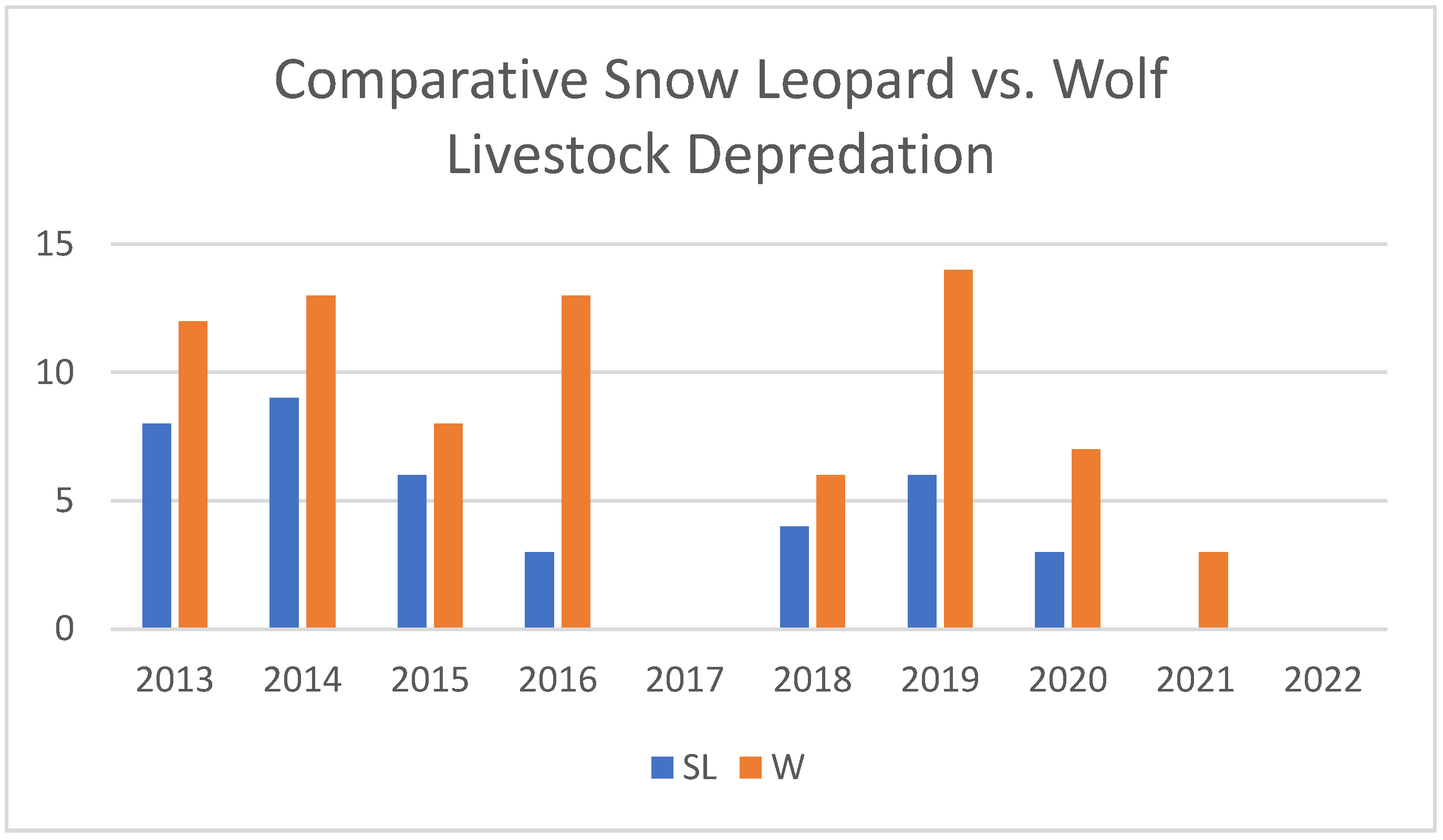 Sustainability 16 02434 g013
