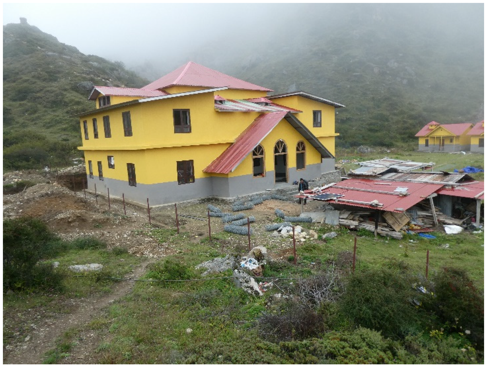 Sustainability 16 02434 g014