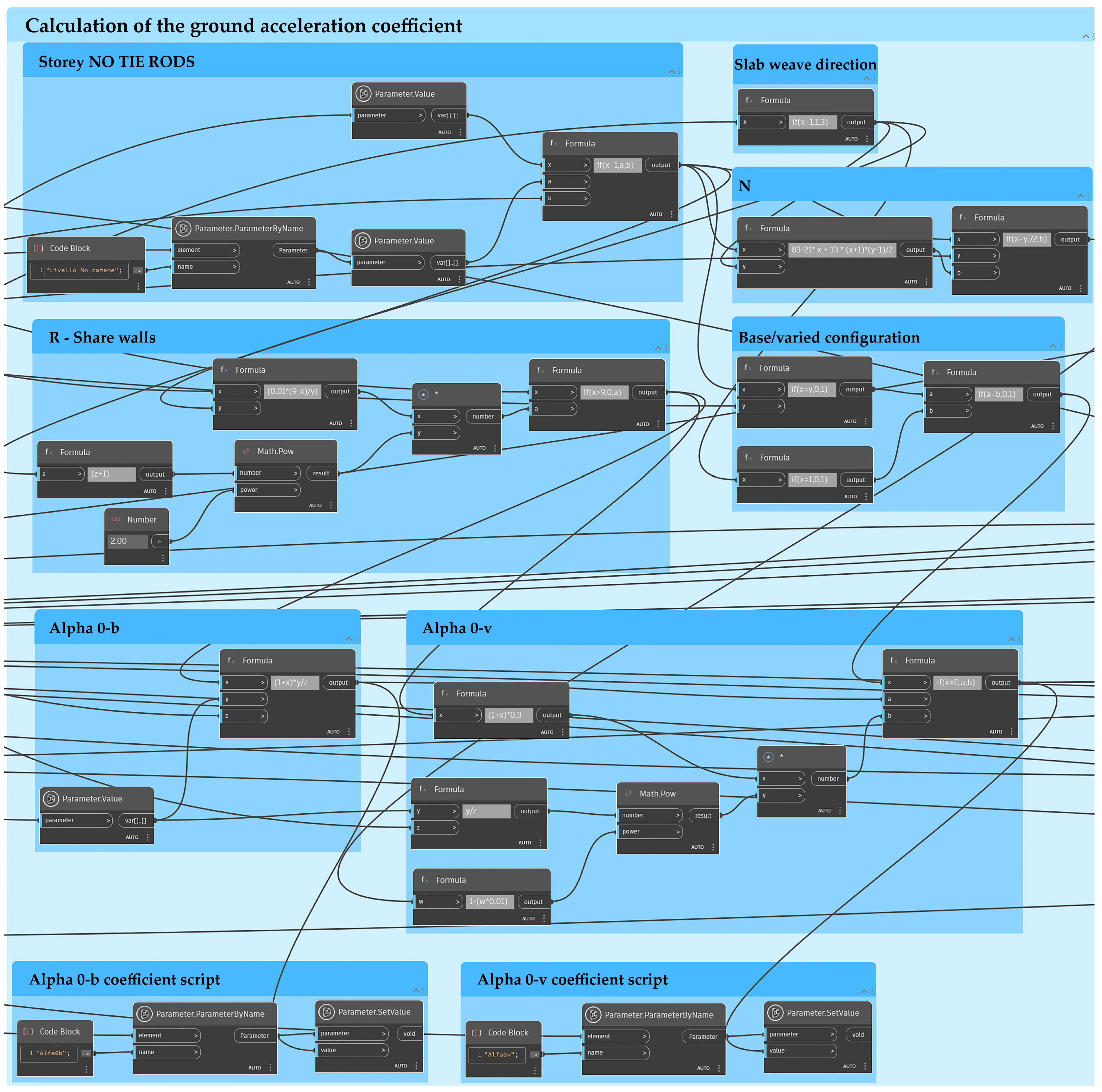 Sustainability 16 02435 g007