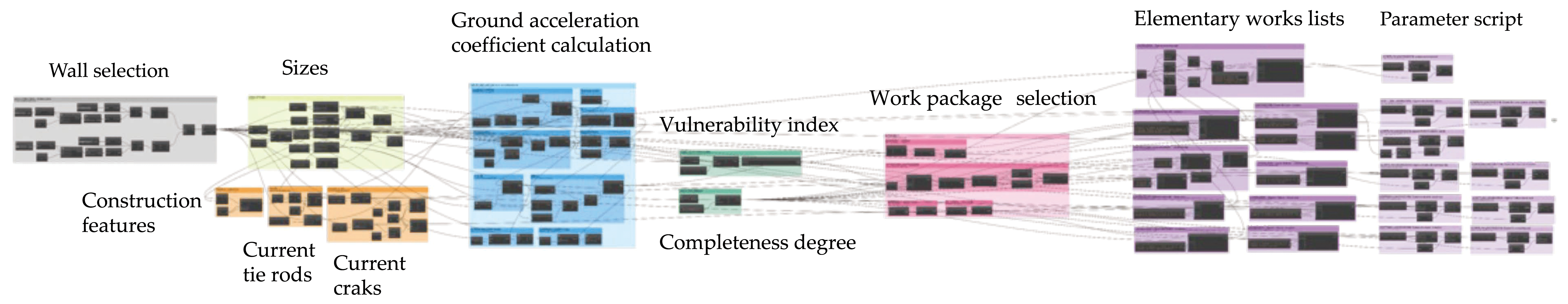 Sustainability 16 02435 g008